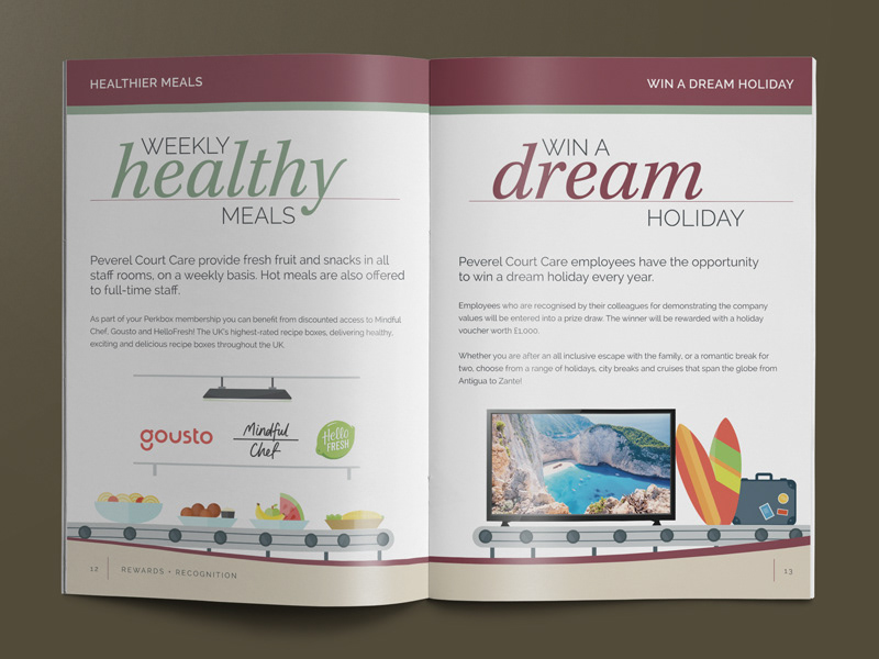 Employee Rewards Booklet Design and Print