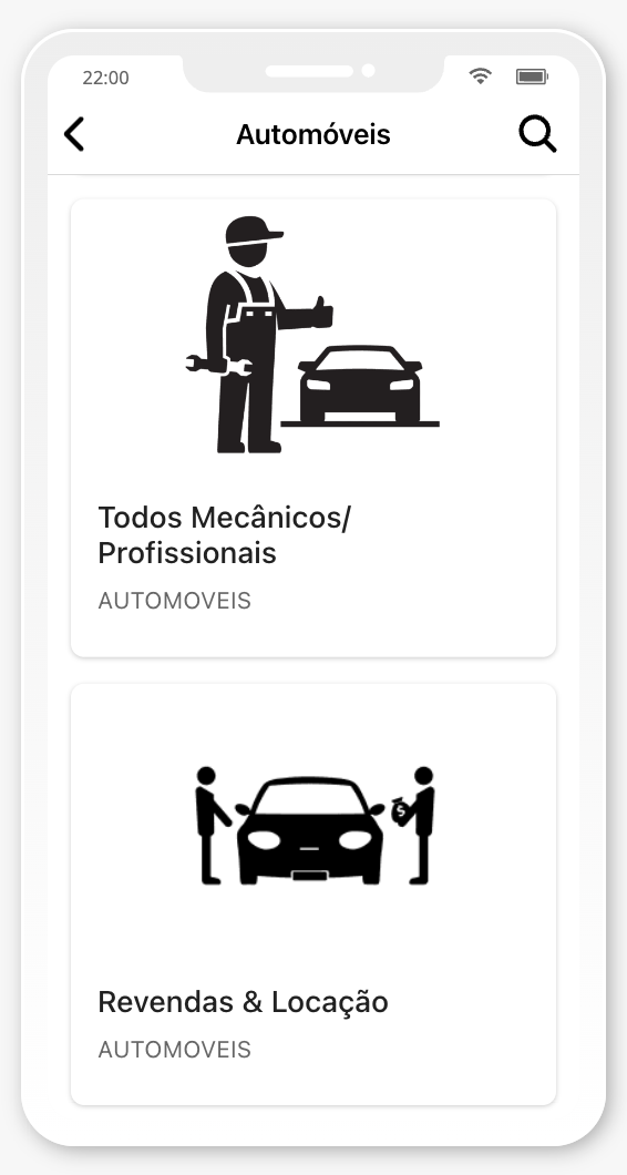 Aba Automóveis