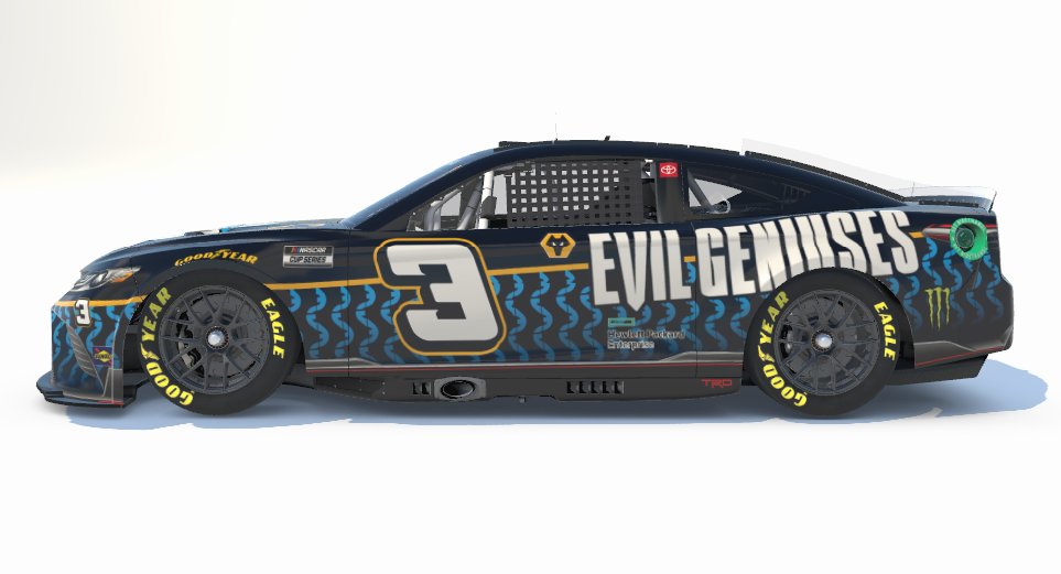 Evil Geniuses/Wolverhampton Wanders Concept