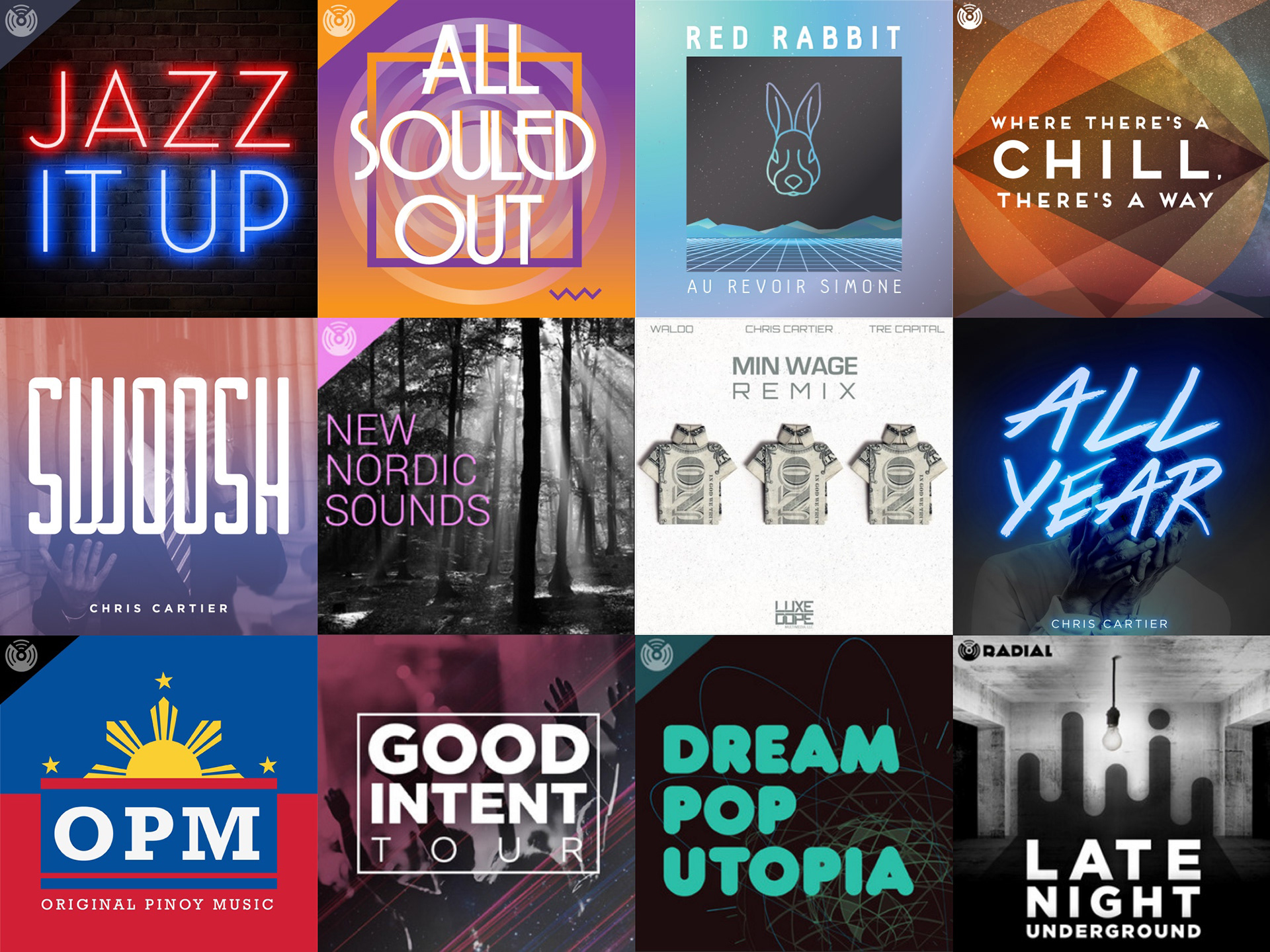 Spotify Covers