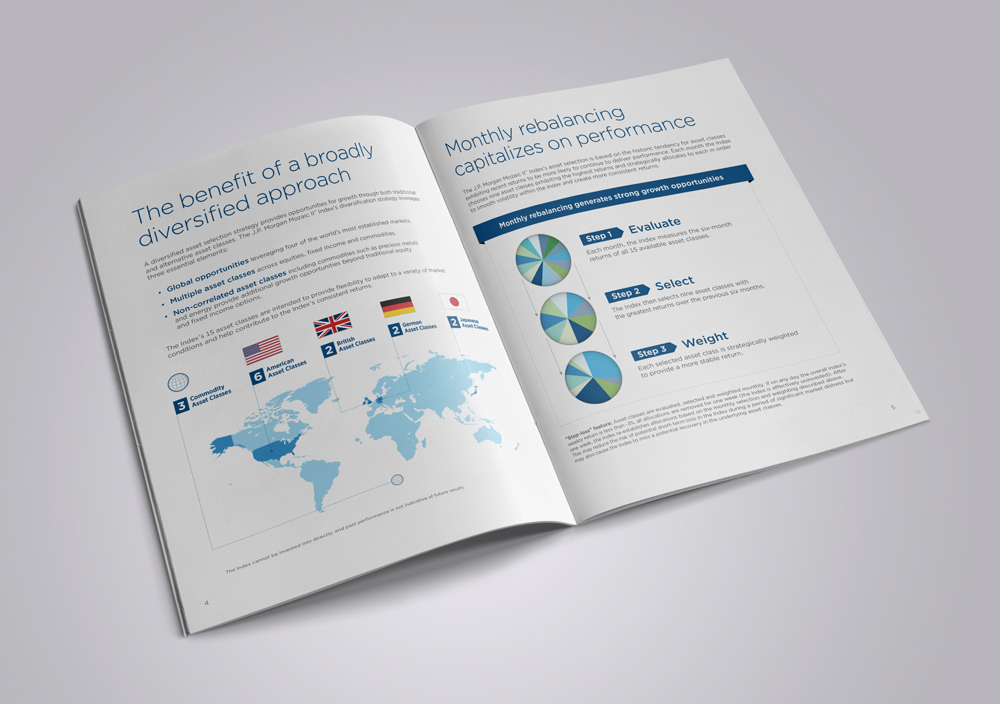 Mozaic II Brochure Spead 2