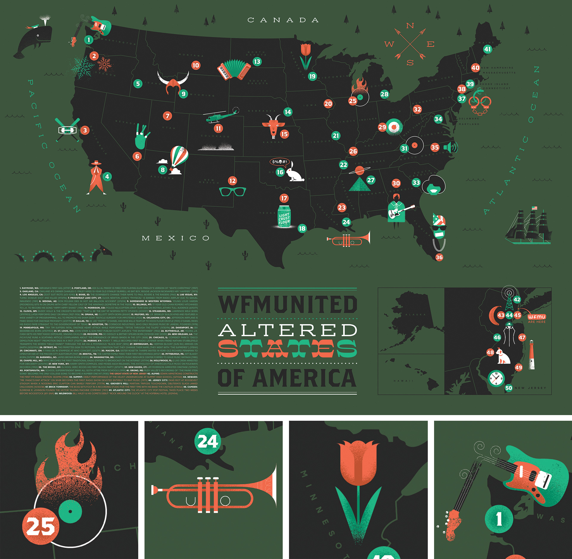 WFMUnited Altered States of America