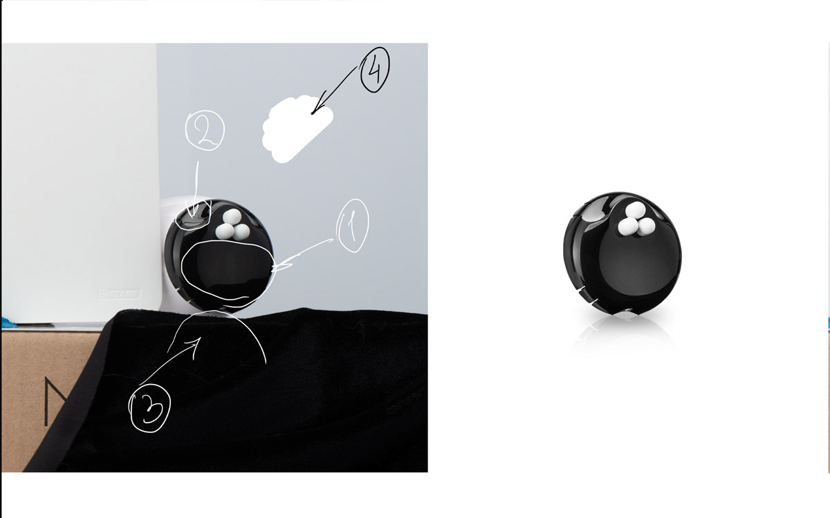 Product Retouching