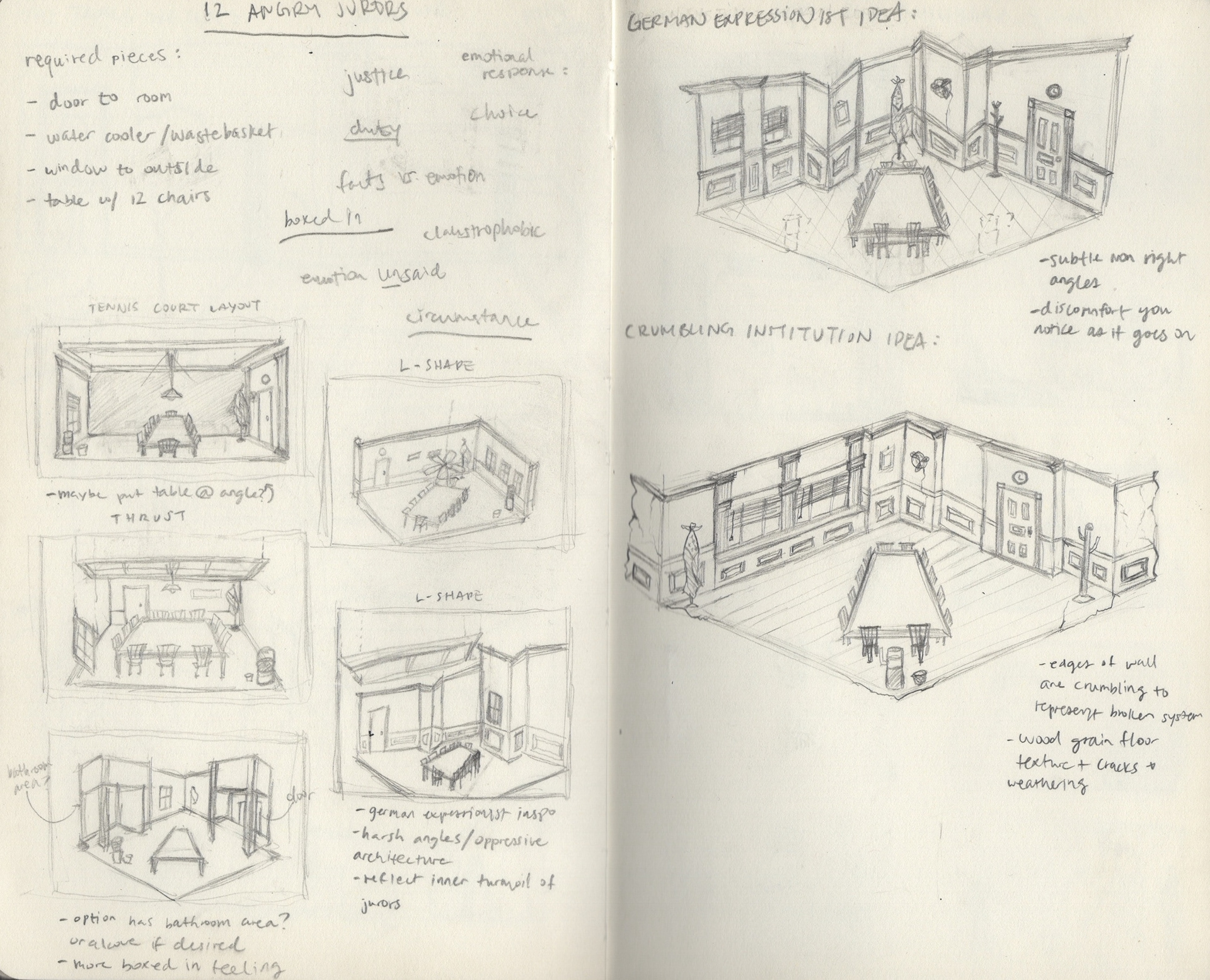 initial thumbnails and sketches