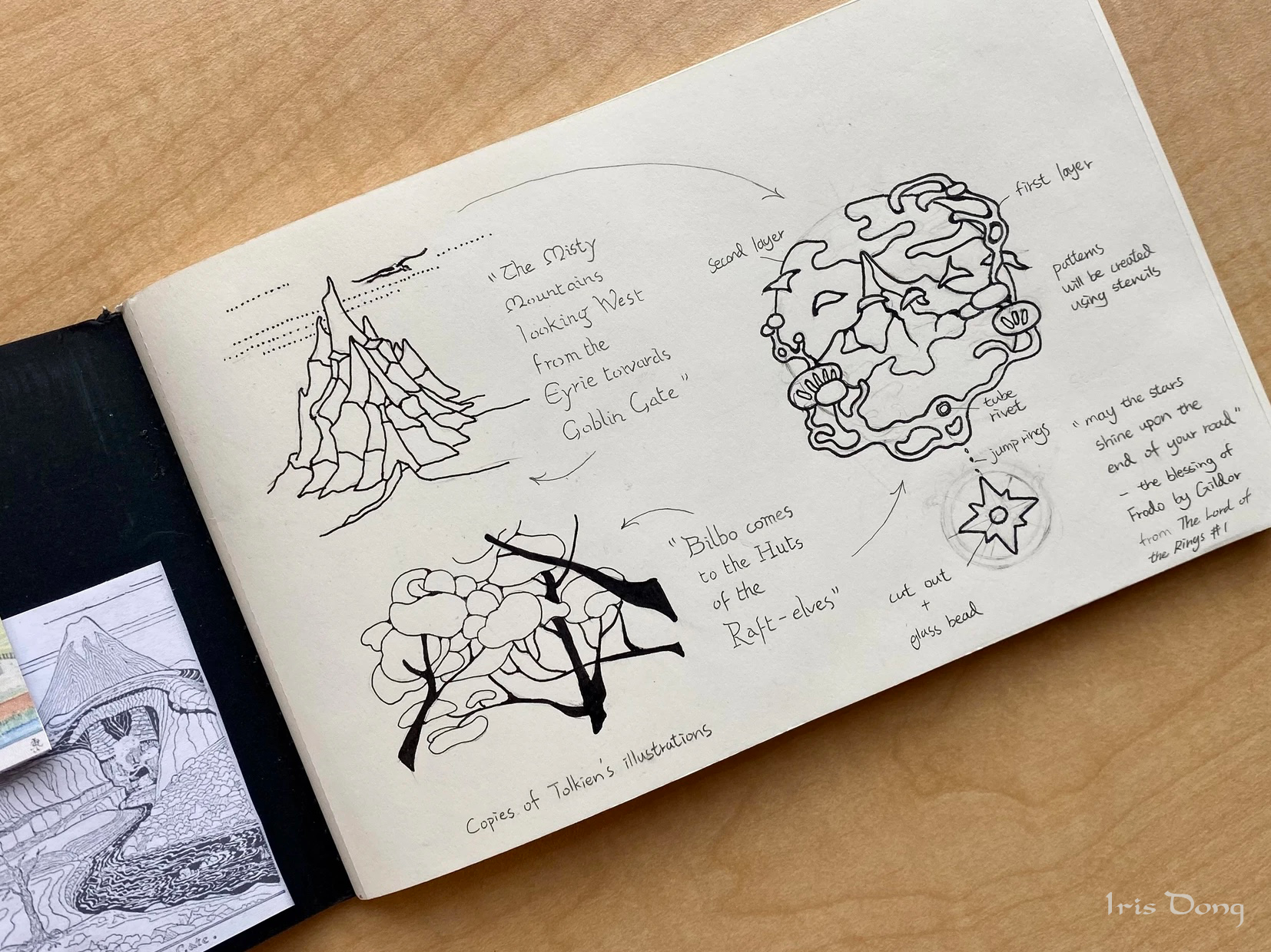 Sketches  & Inspiration