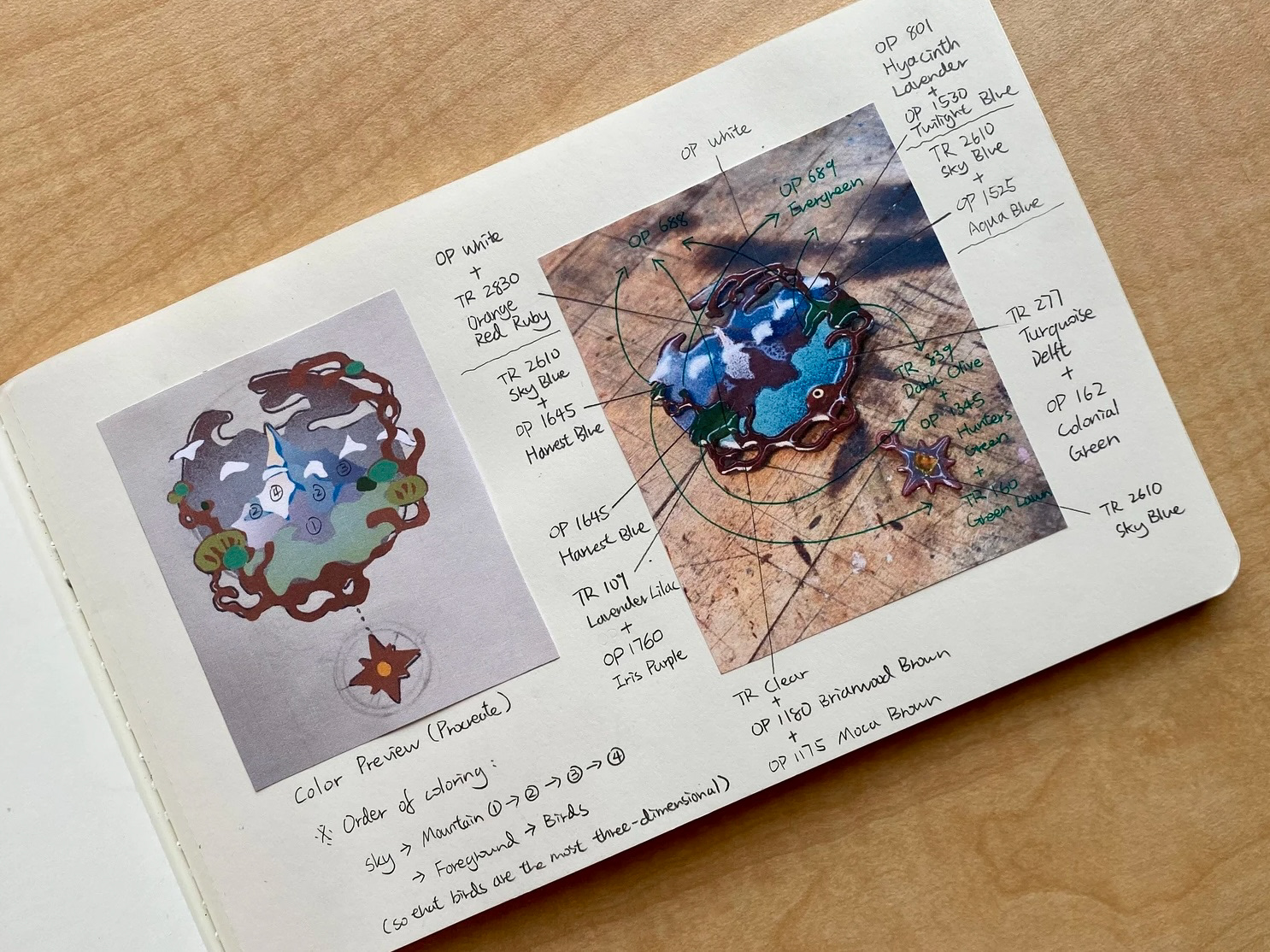 Color Planning & Color Record