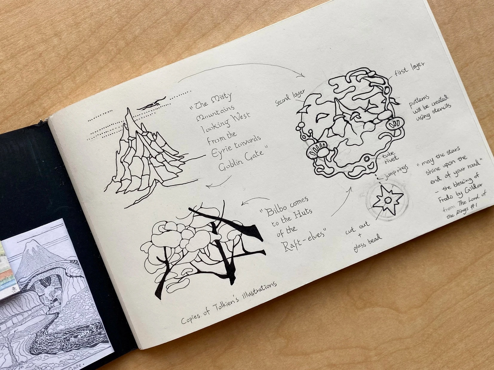 Sketches  & Inspiration