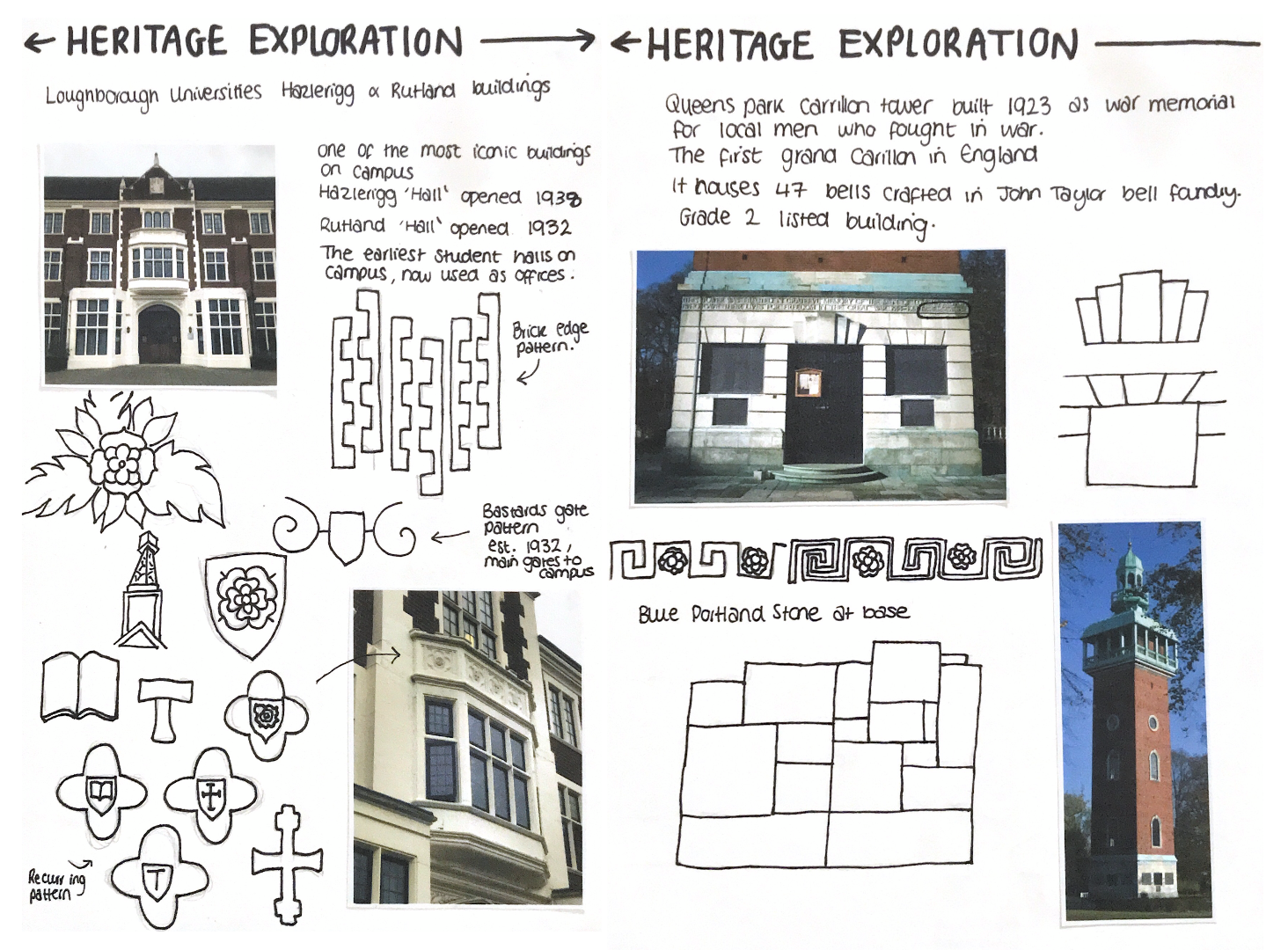 Sketches from Photography Research