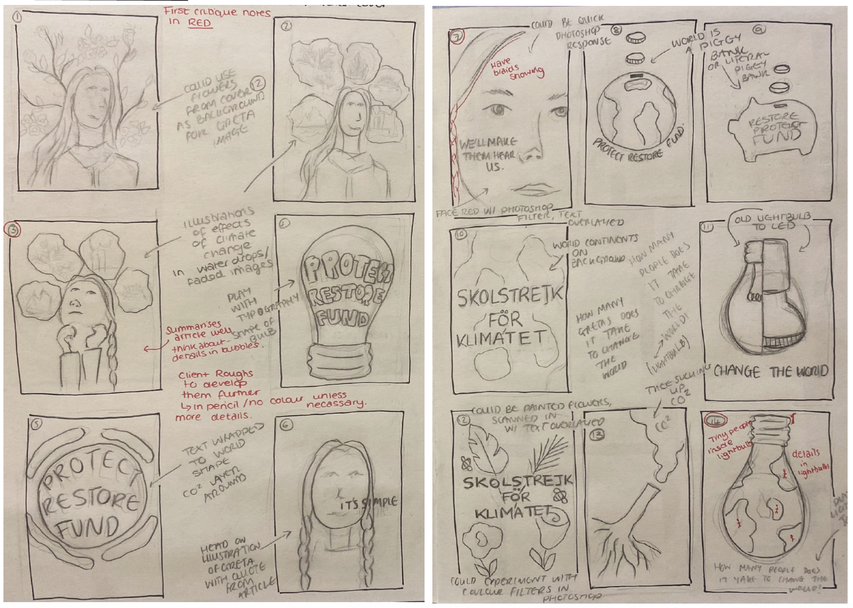 Initial Roughs