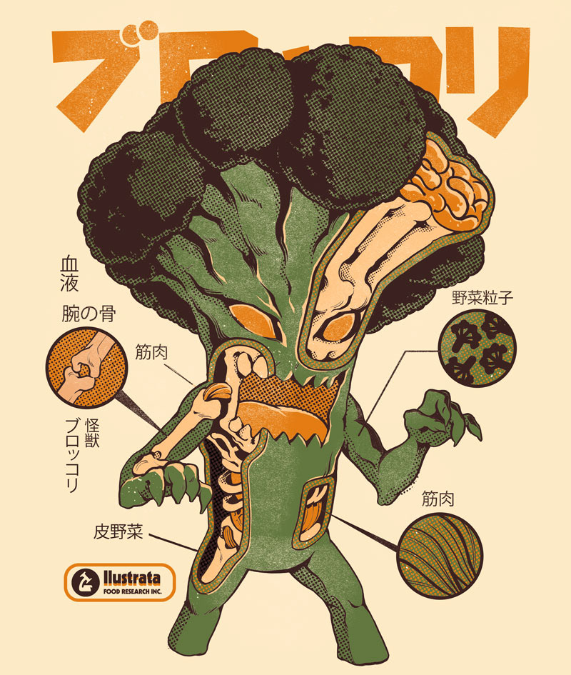 Broccozilla X-ray - Cream