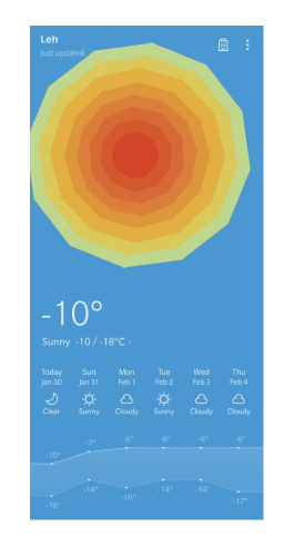 Stumbled onto my phone weather app showing different layers of sun