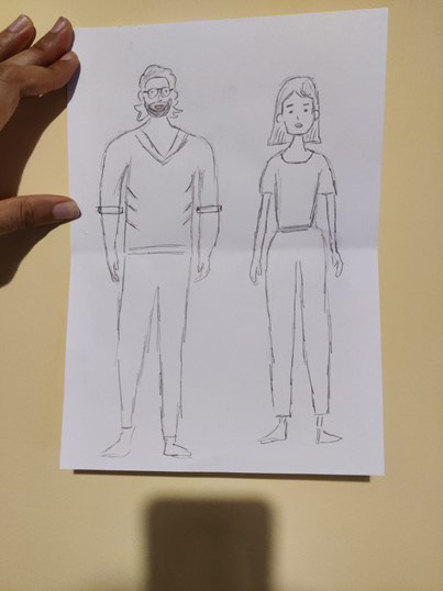 Characters