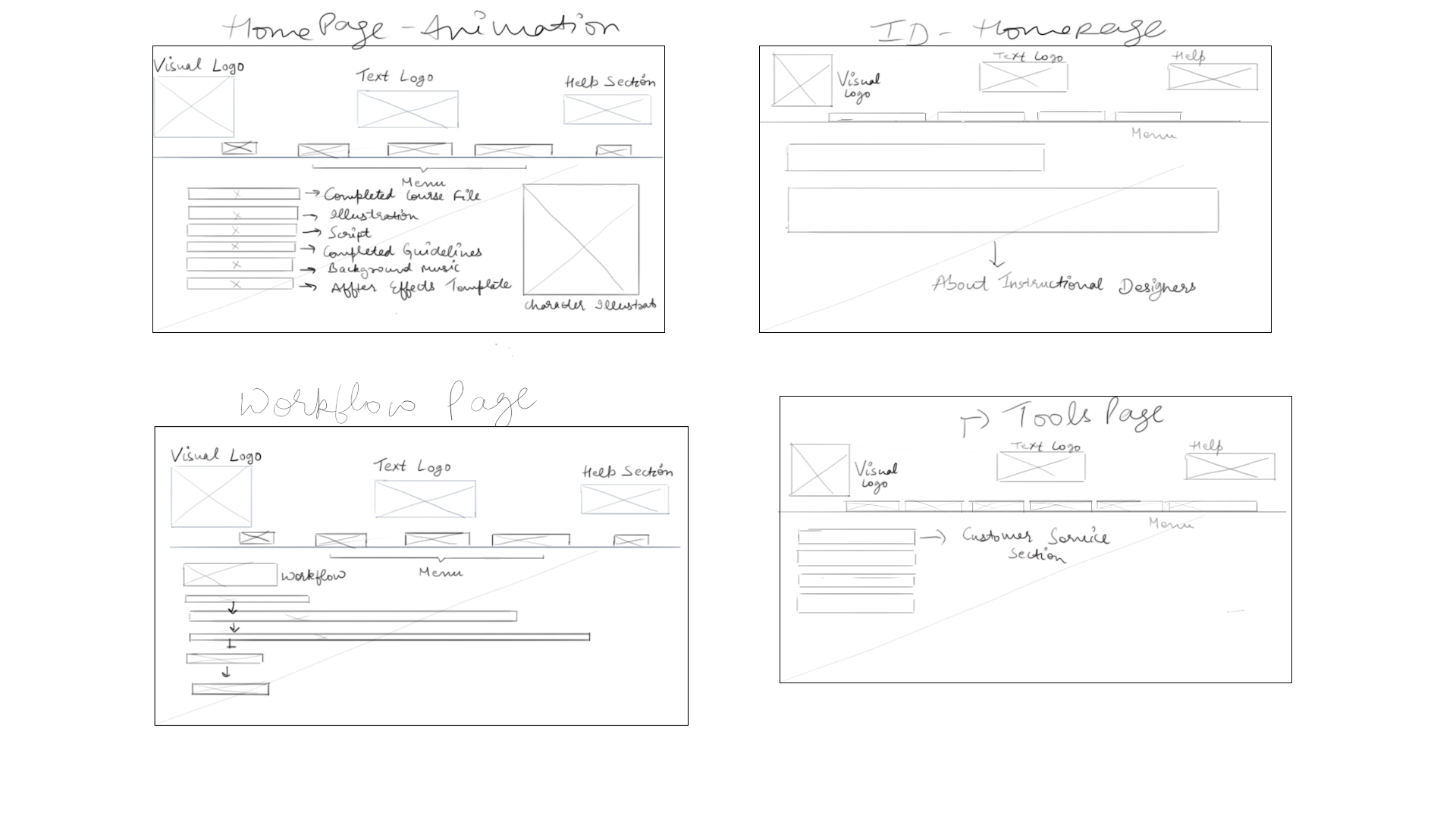 Home Page Animation, Workflow of Animation Page, ID Home page, Tools Page (LEFT to RIGHT)