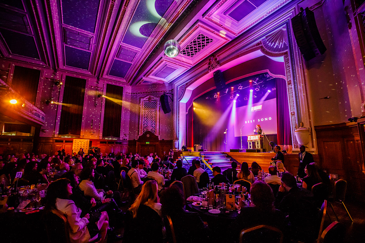 Kerrang! Awards - 2018