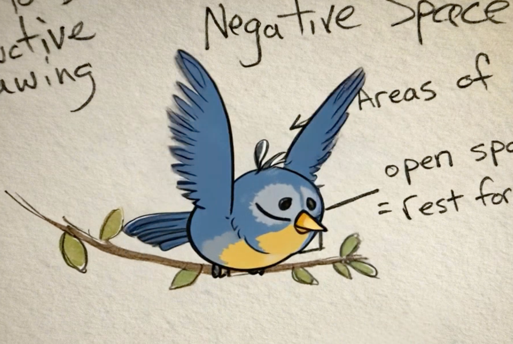 AI Prompt-directed Animation