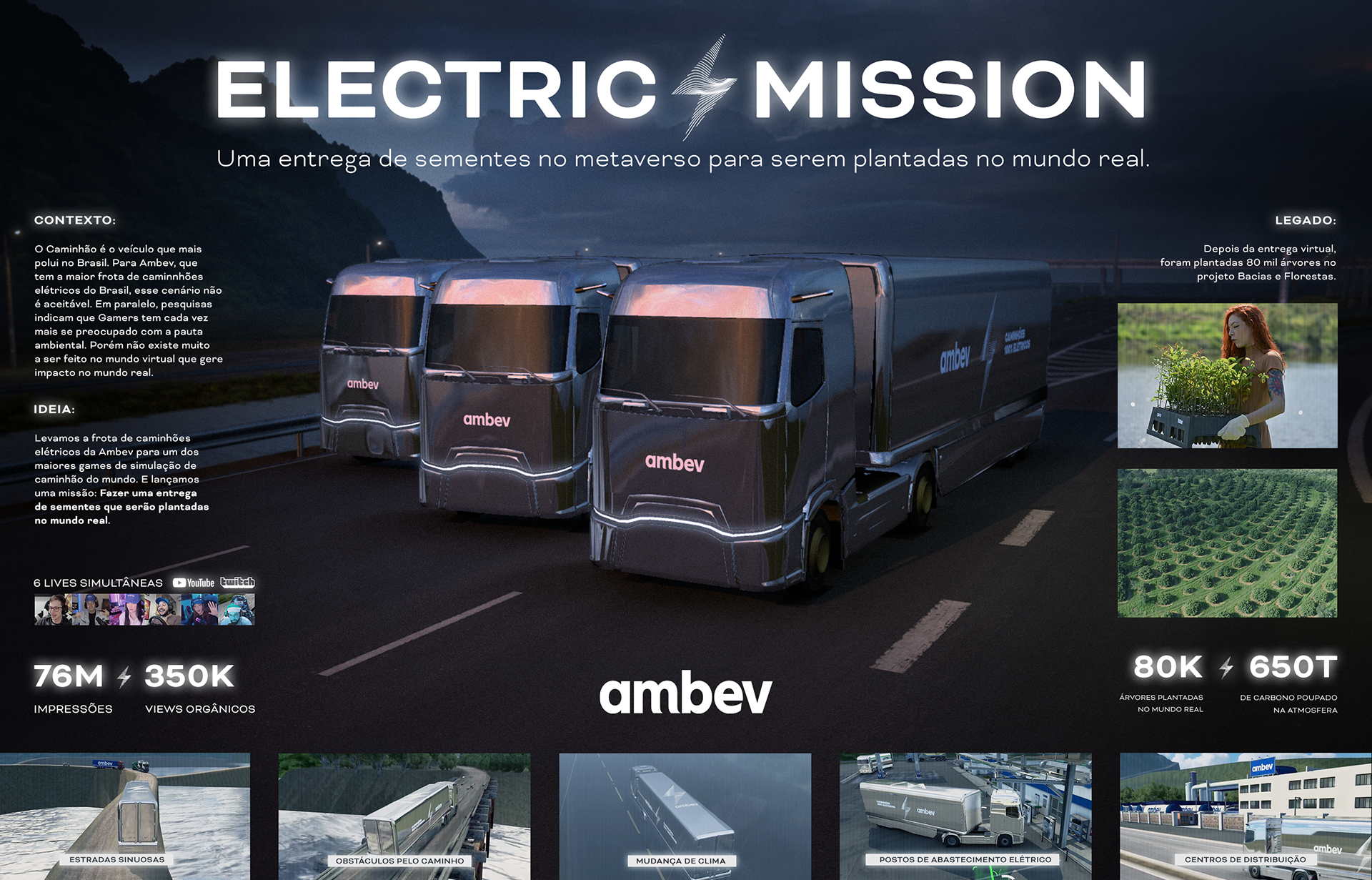 Euro Truck Simulator: o jogo que simula o trabalho nas estradas