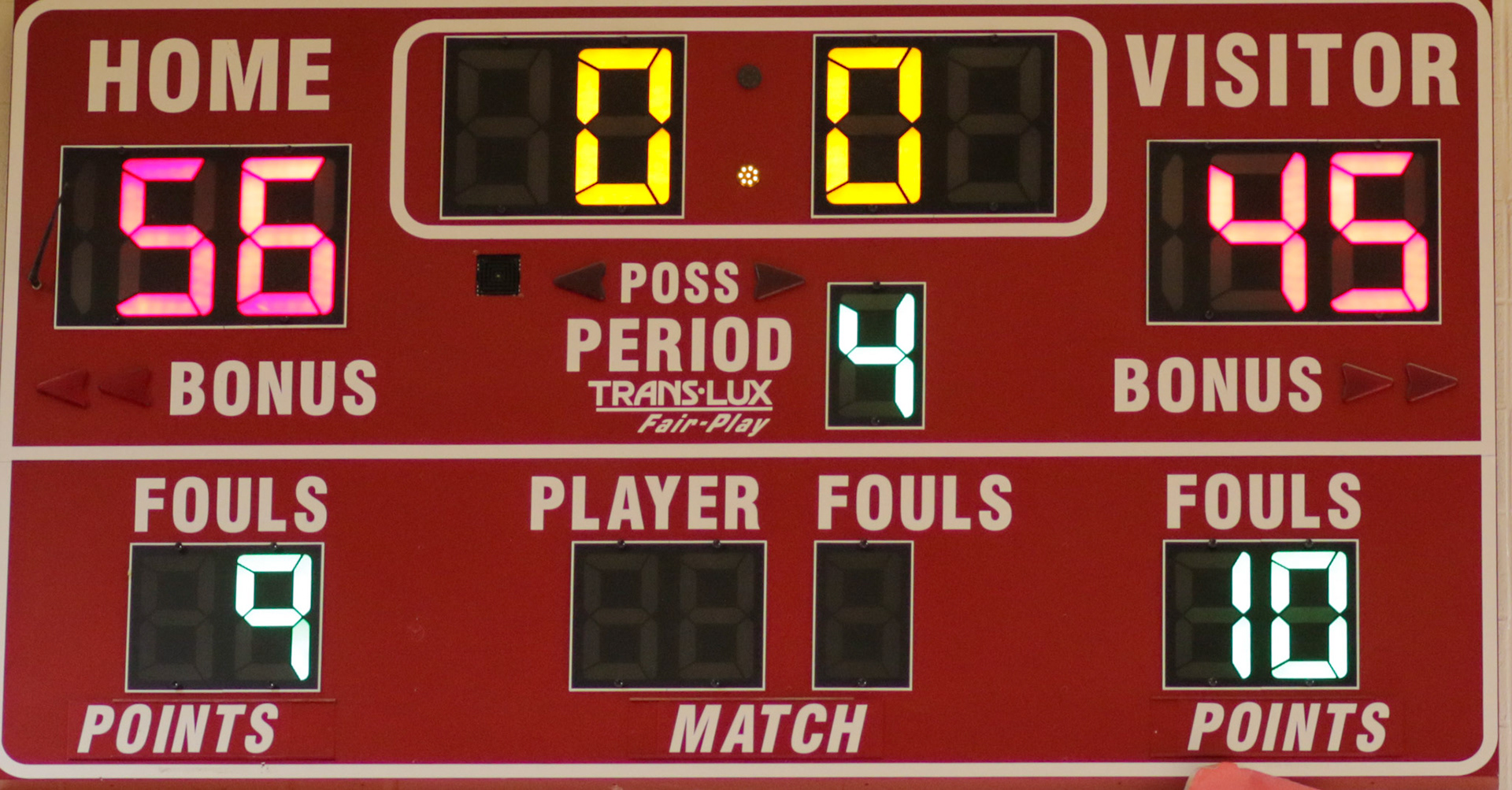 Emporia High School vs Seaman (Topeka) School Varsity