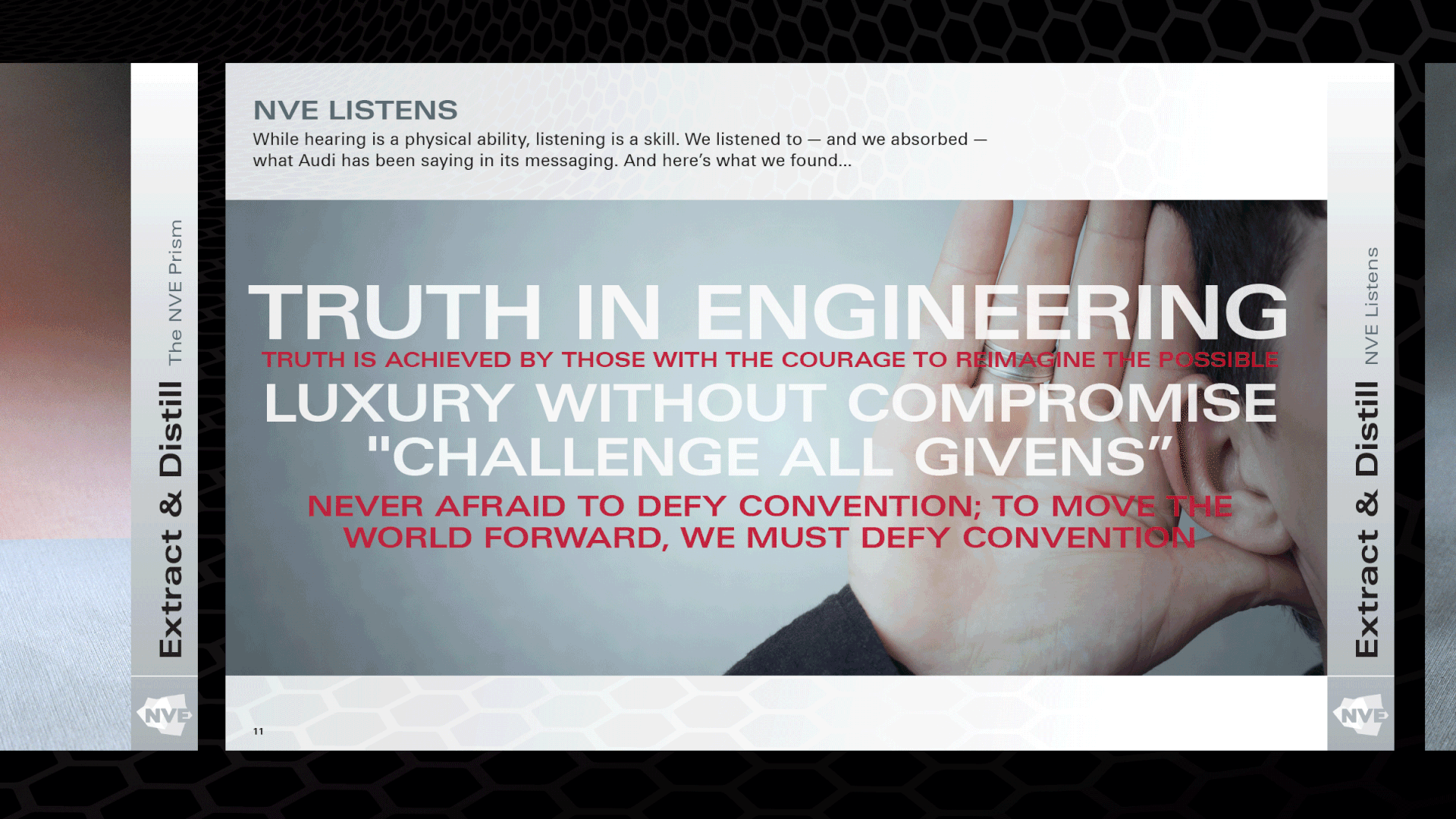 Audi Experiential RFP