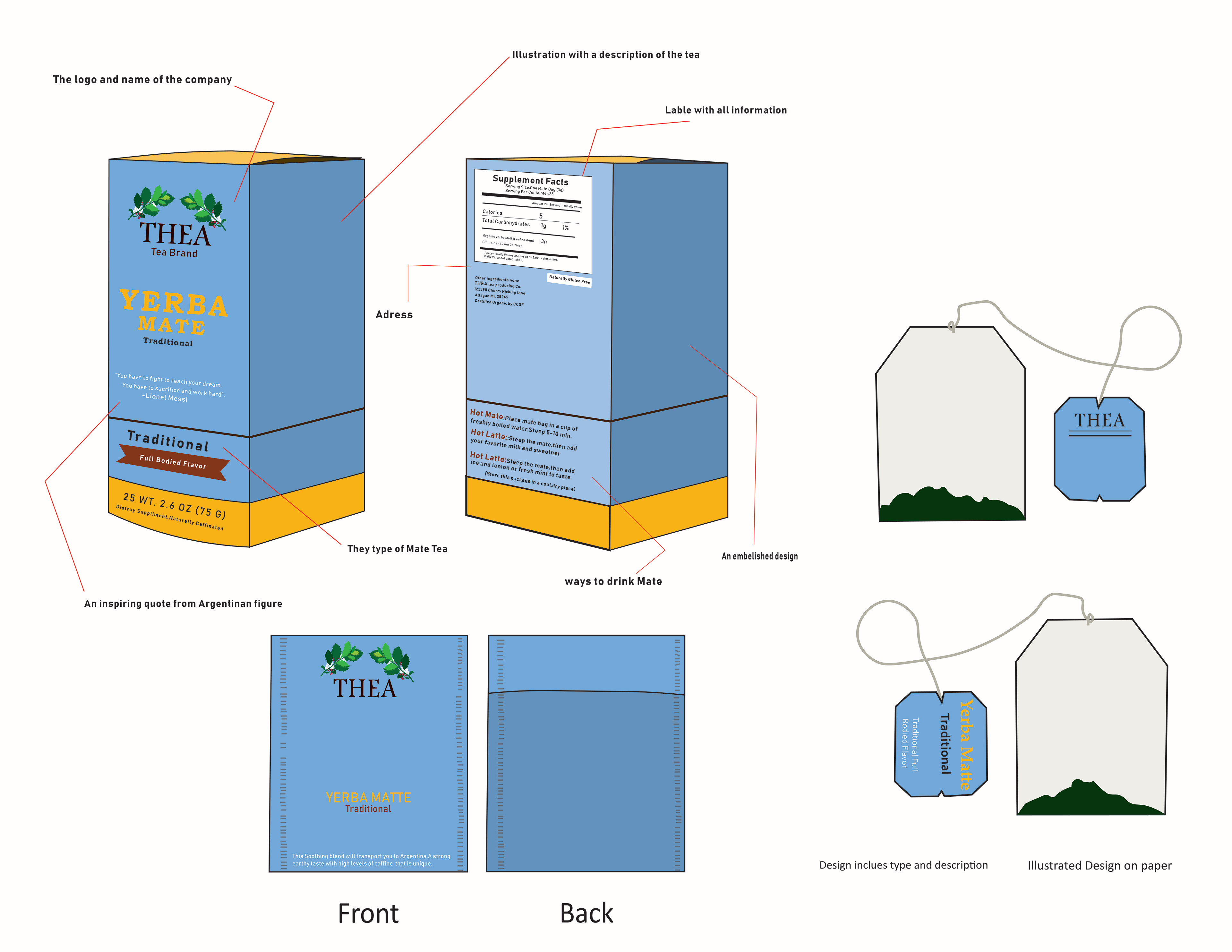 Box design01