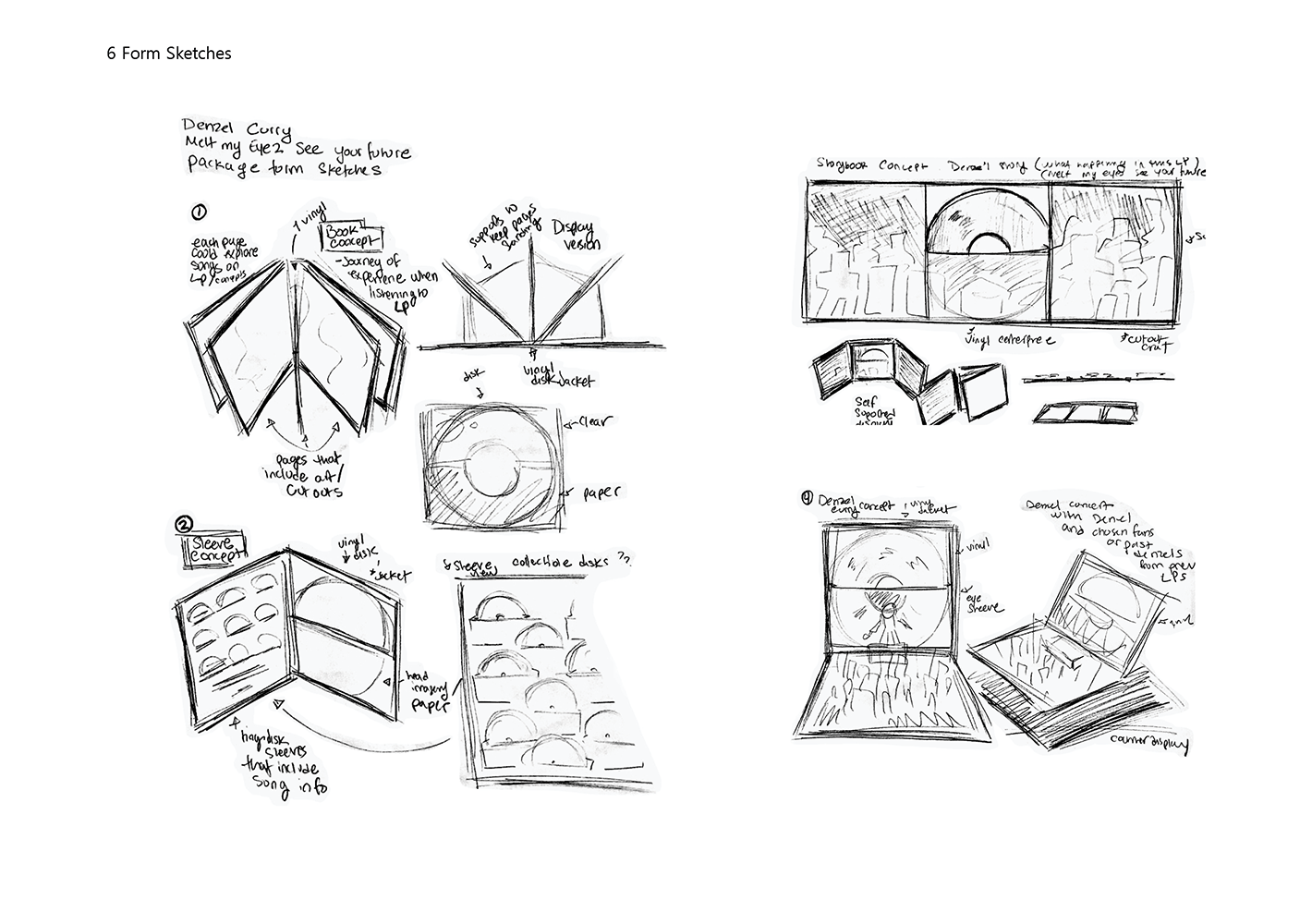 Initial form sketches
