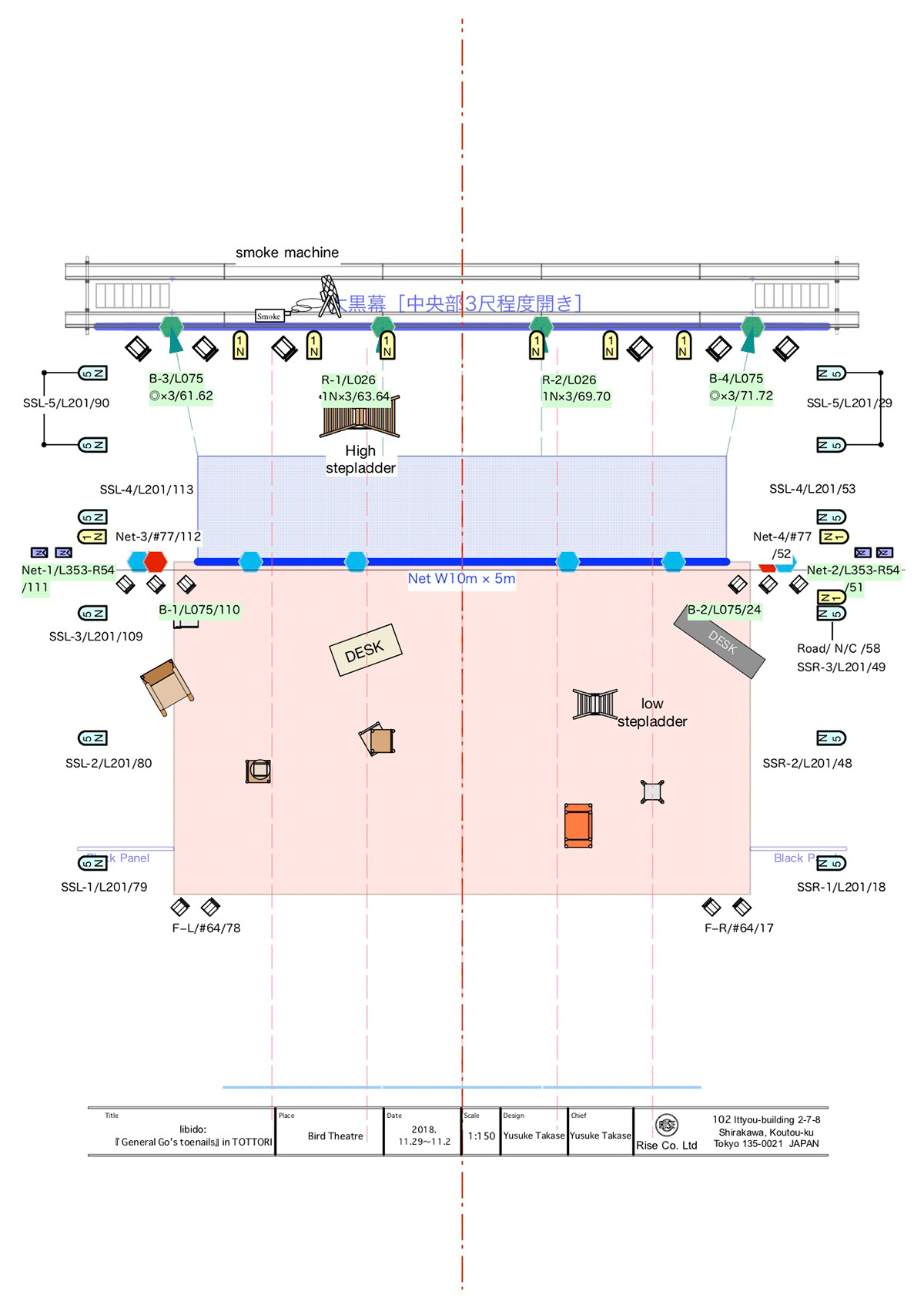 Plan NO2. Stage