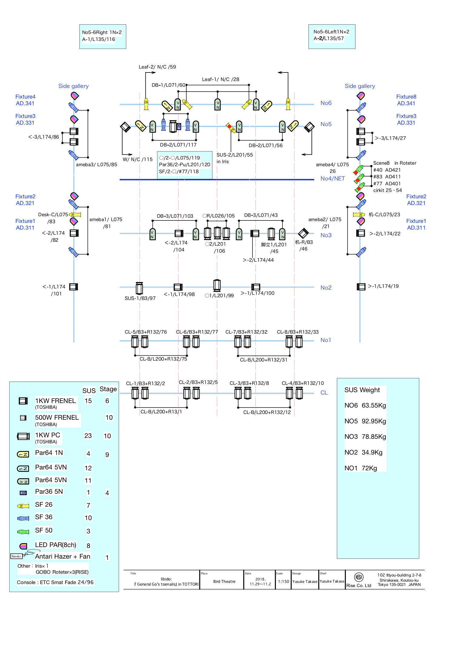 Plan NO1. Riging