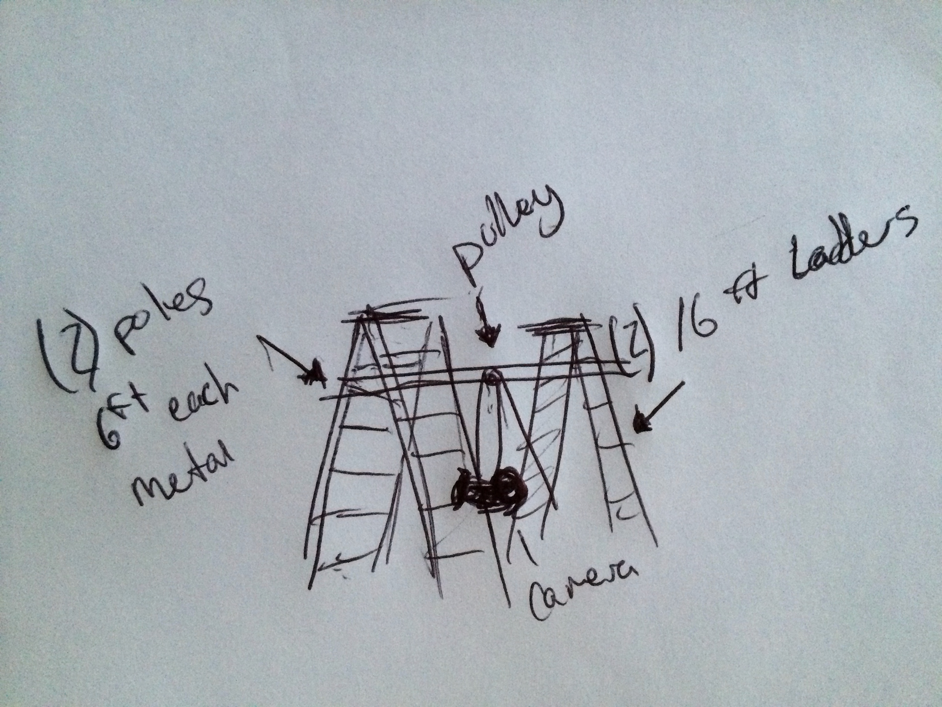 Sketch for Camera Rig for Main Lobby