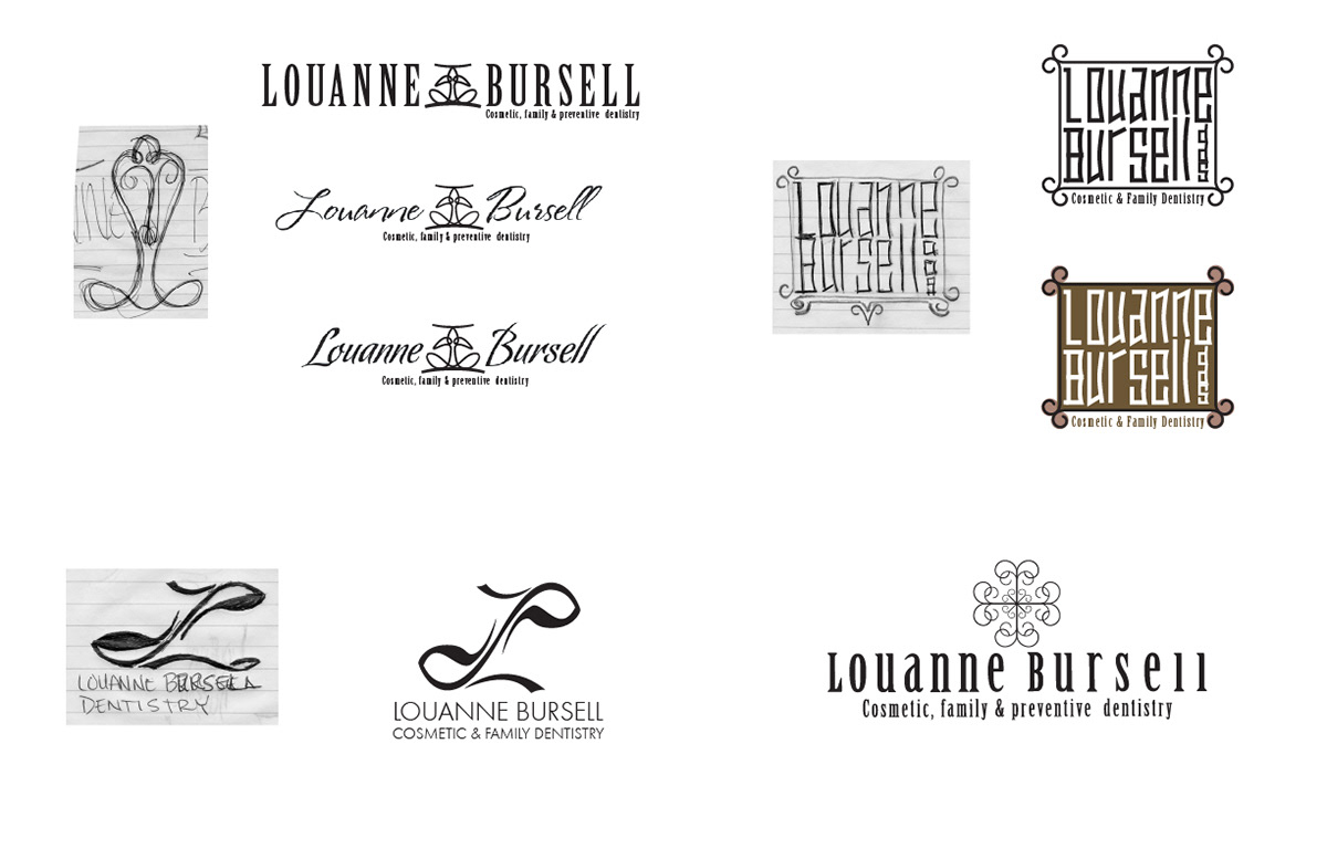 Early concepts prior to name change