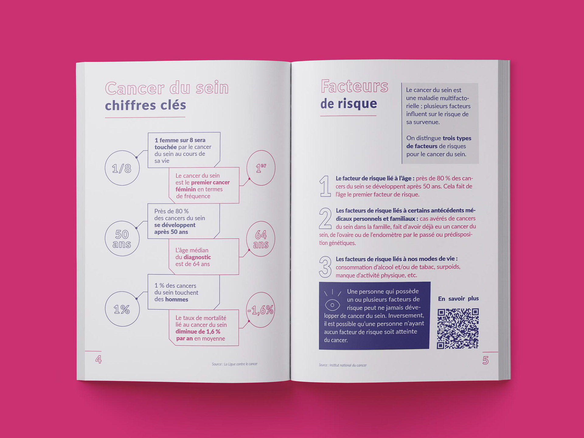 Flyer Octobre Rose pour le Systra SAS © Guénolé Le Gal