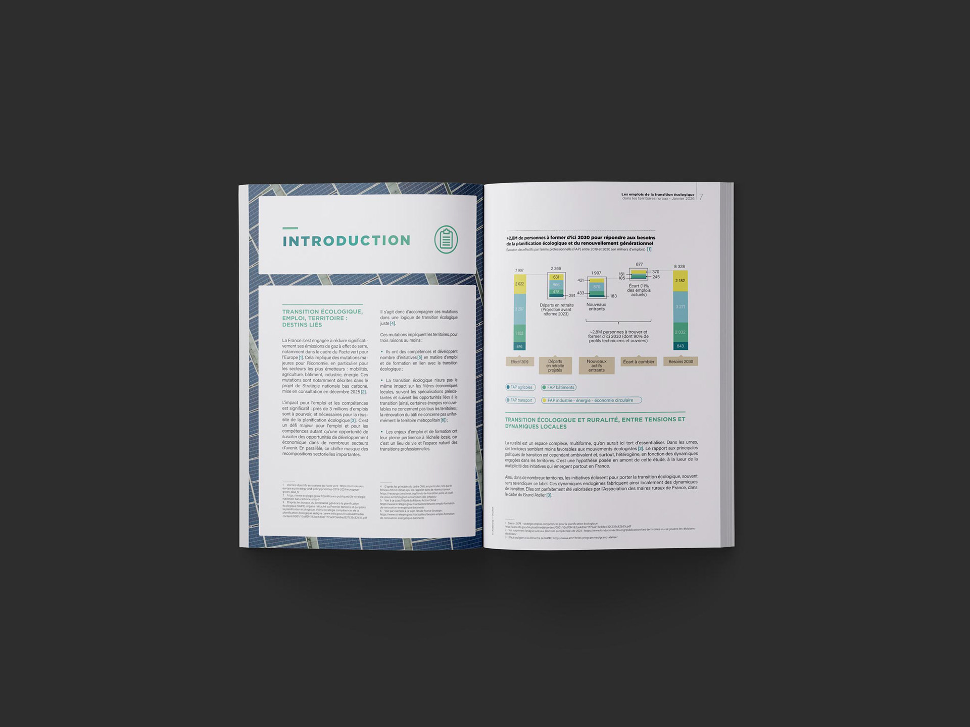 Rapport sur le potentiel d'emplois durables dans les territoires ruraux