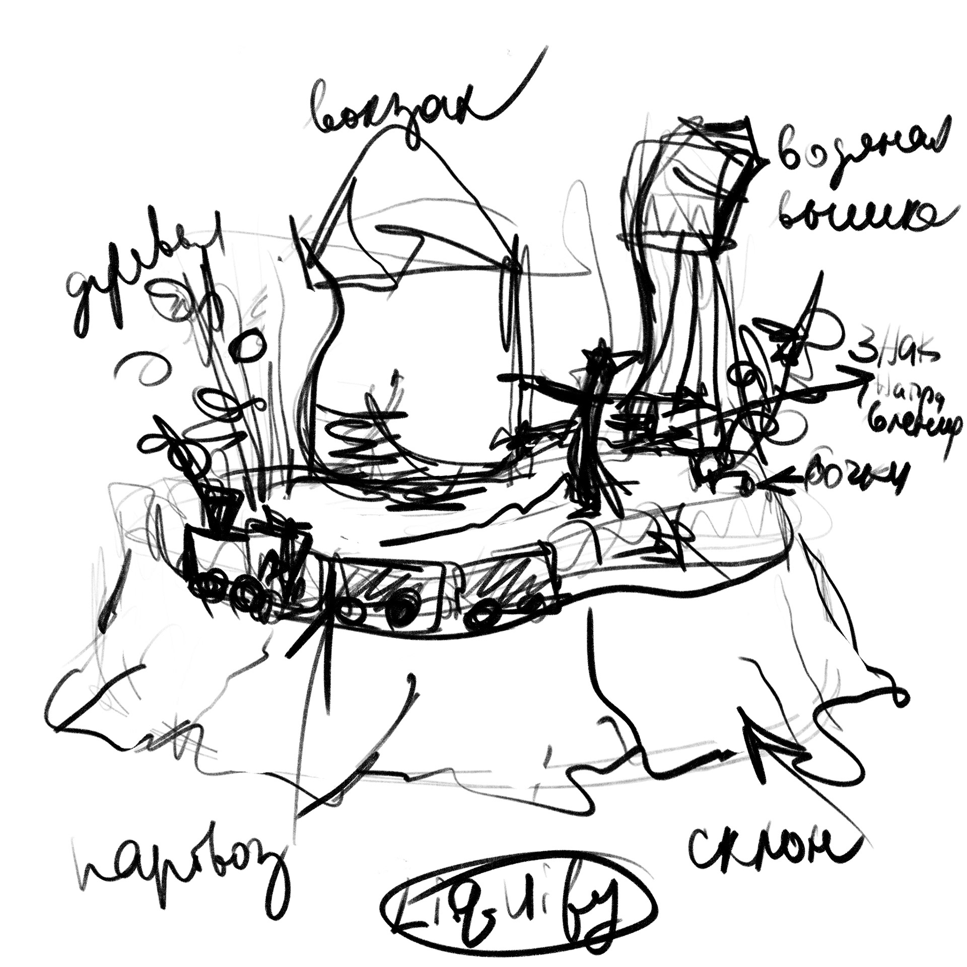Sketch-Idea