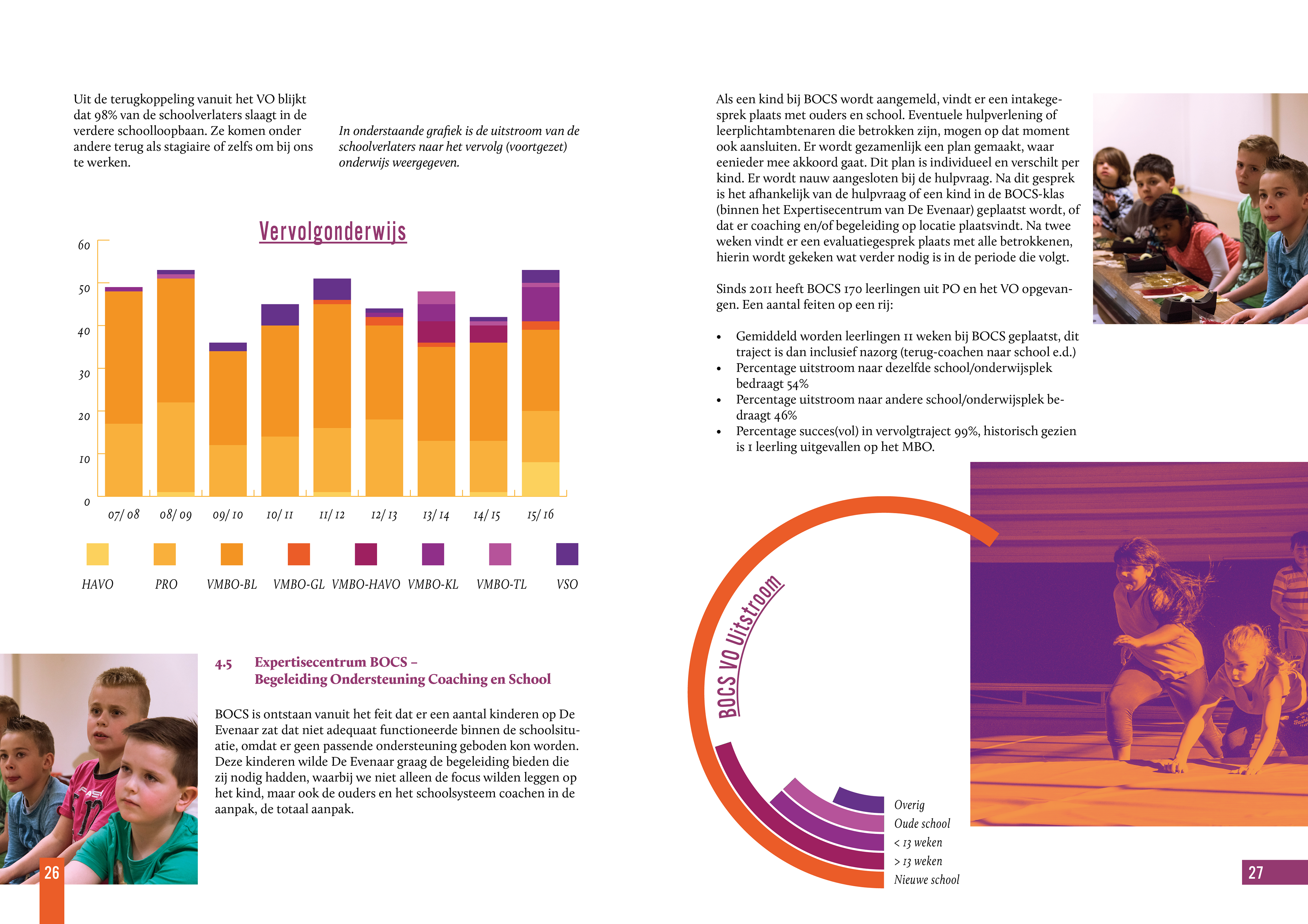 spread annual report stichting samenwerking nieuwegein