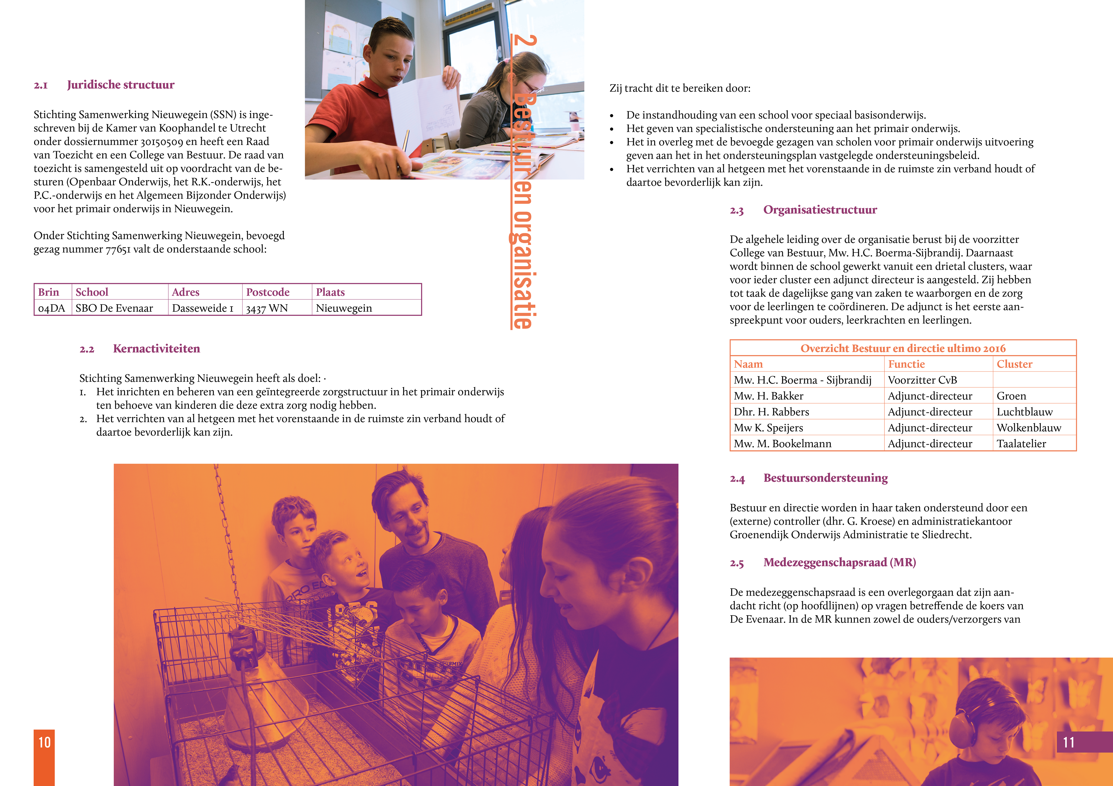 spread annual report stichting samenwerking nieuwegein