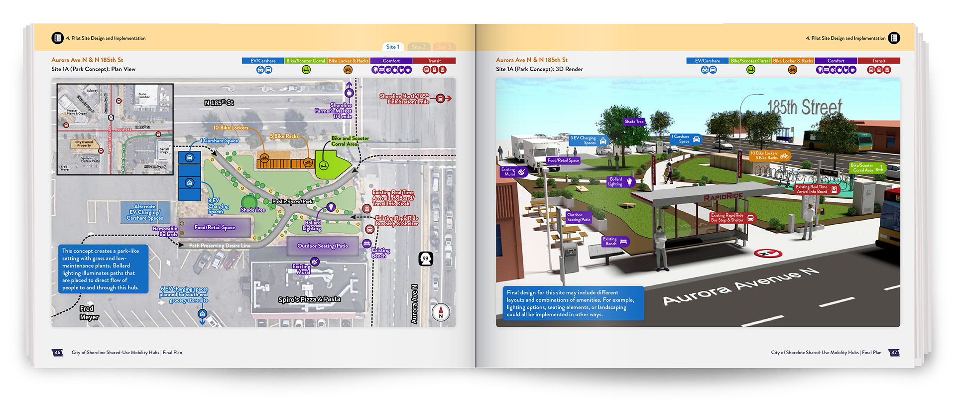 Corridor-scale hub showing how transit, micromobility, and pedestrian infrastructure are organized along a high-traffic arterial.