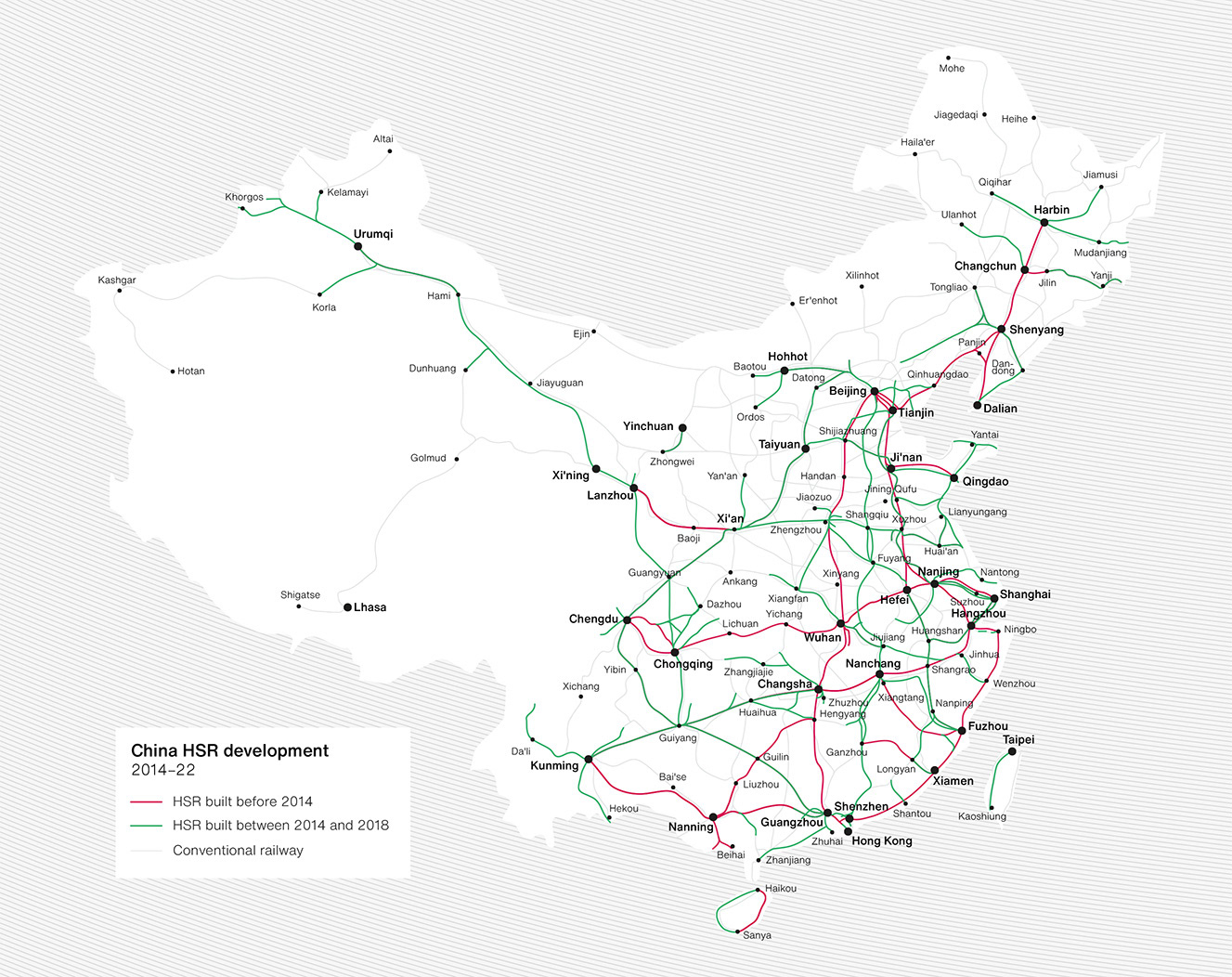 Visual: Chine HSR development