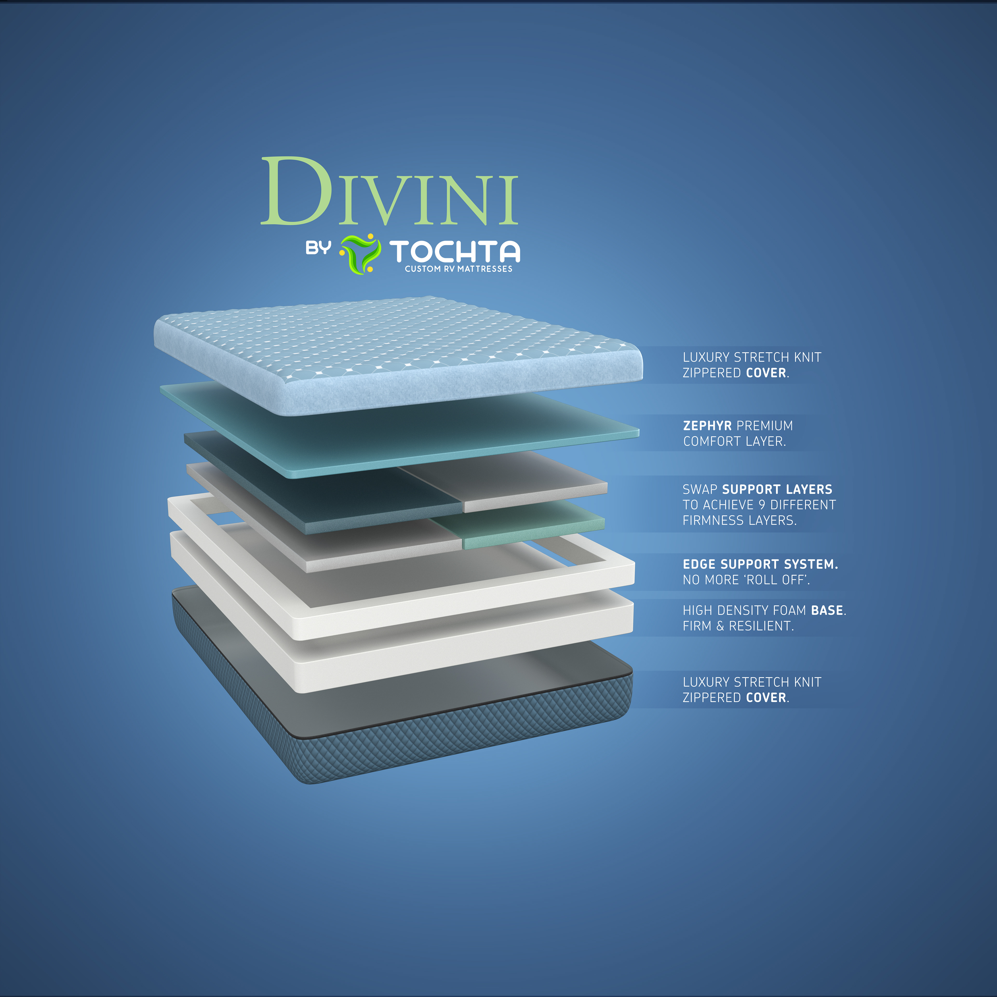 POP for bed manufacturer