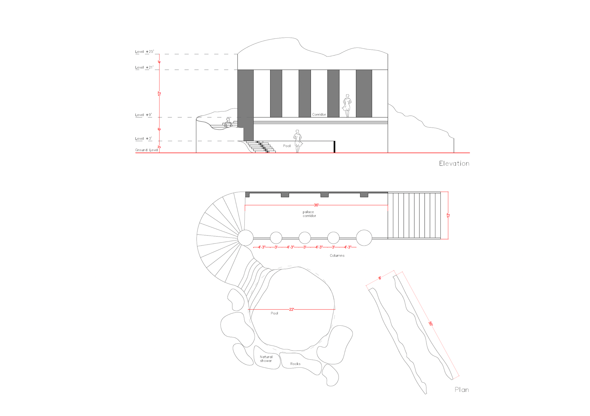 Set Drawings