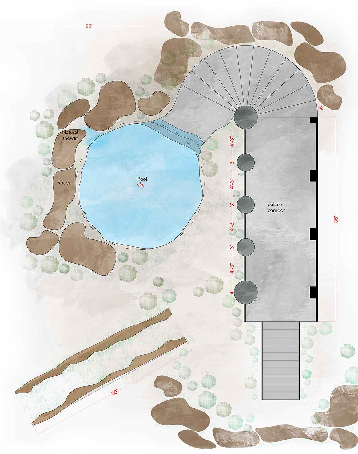 Set Layout