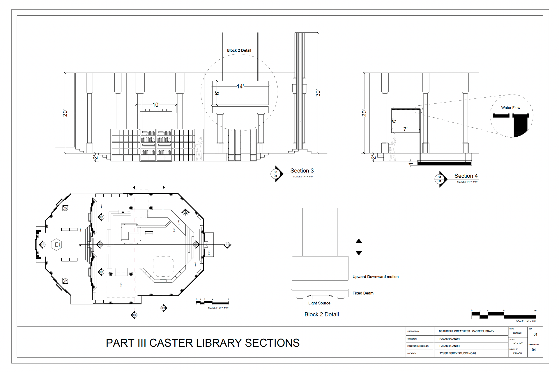Part III Library Sections