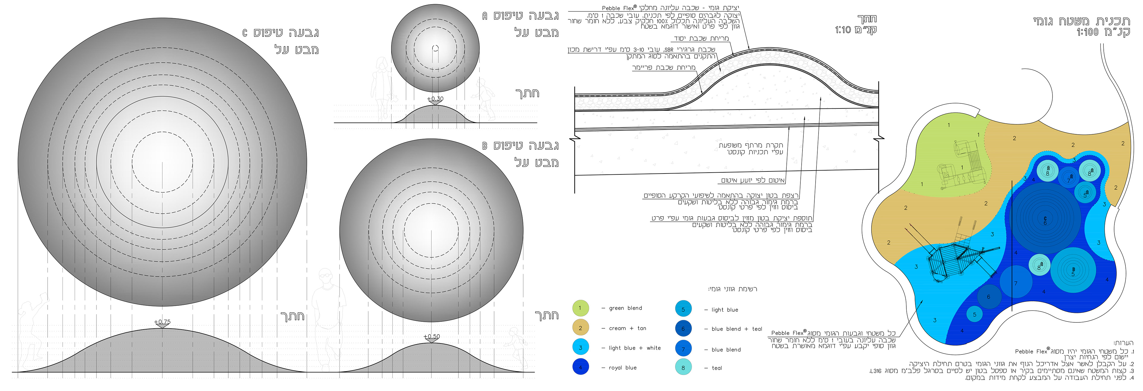 Rubber hills layout and detail