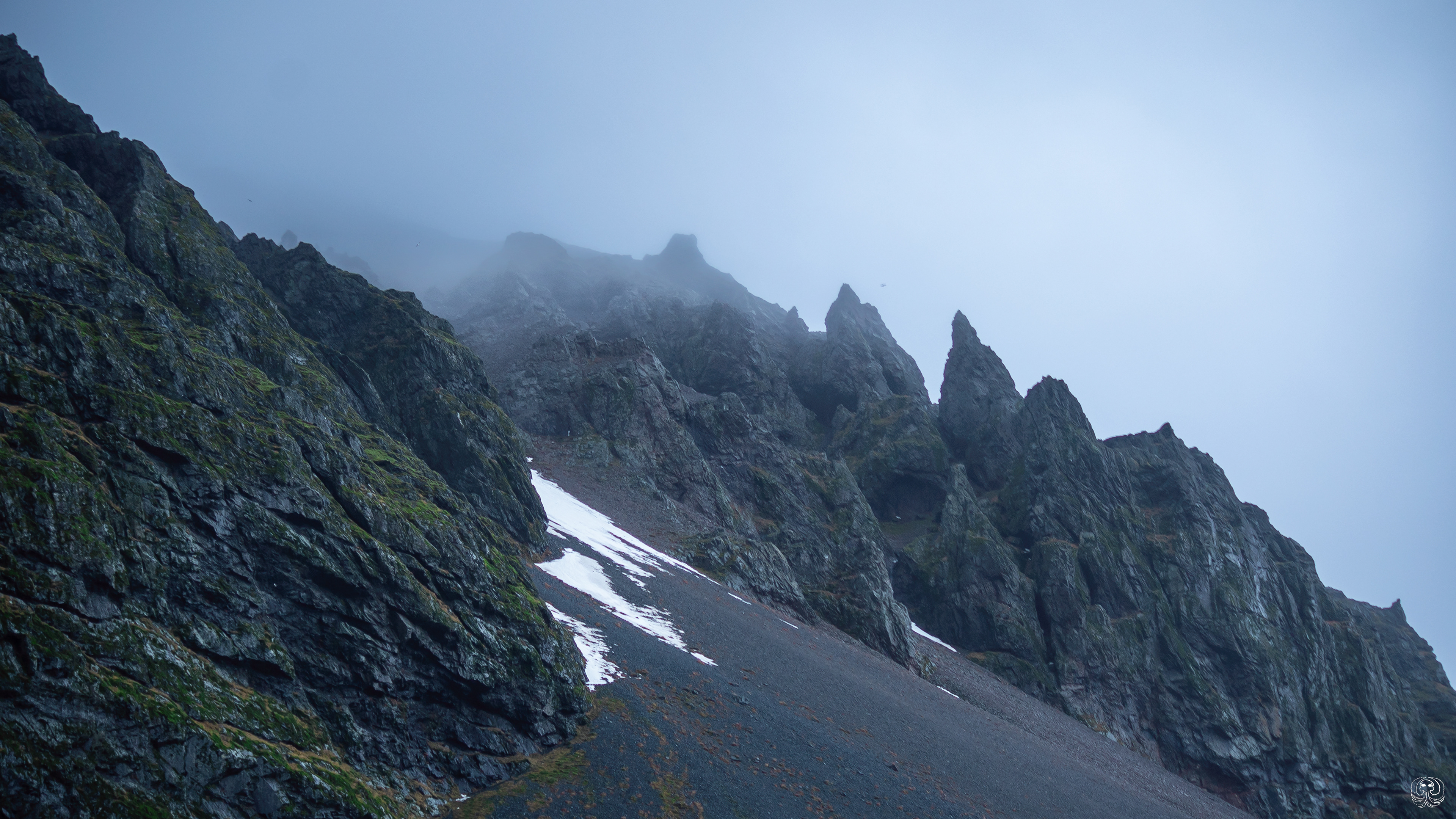 Iceland - 2023 january