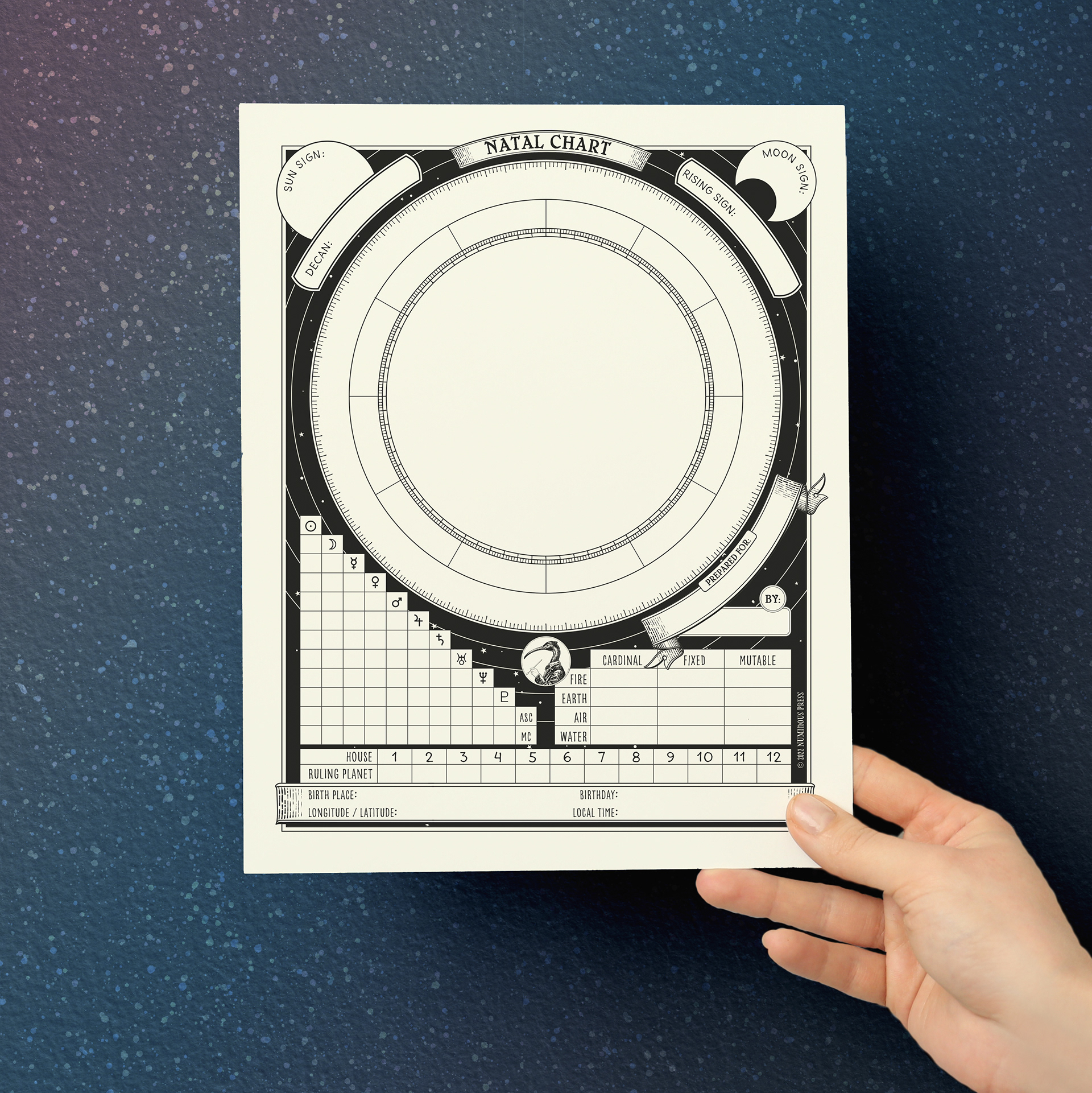 Natal Chart Poster