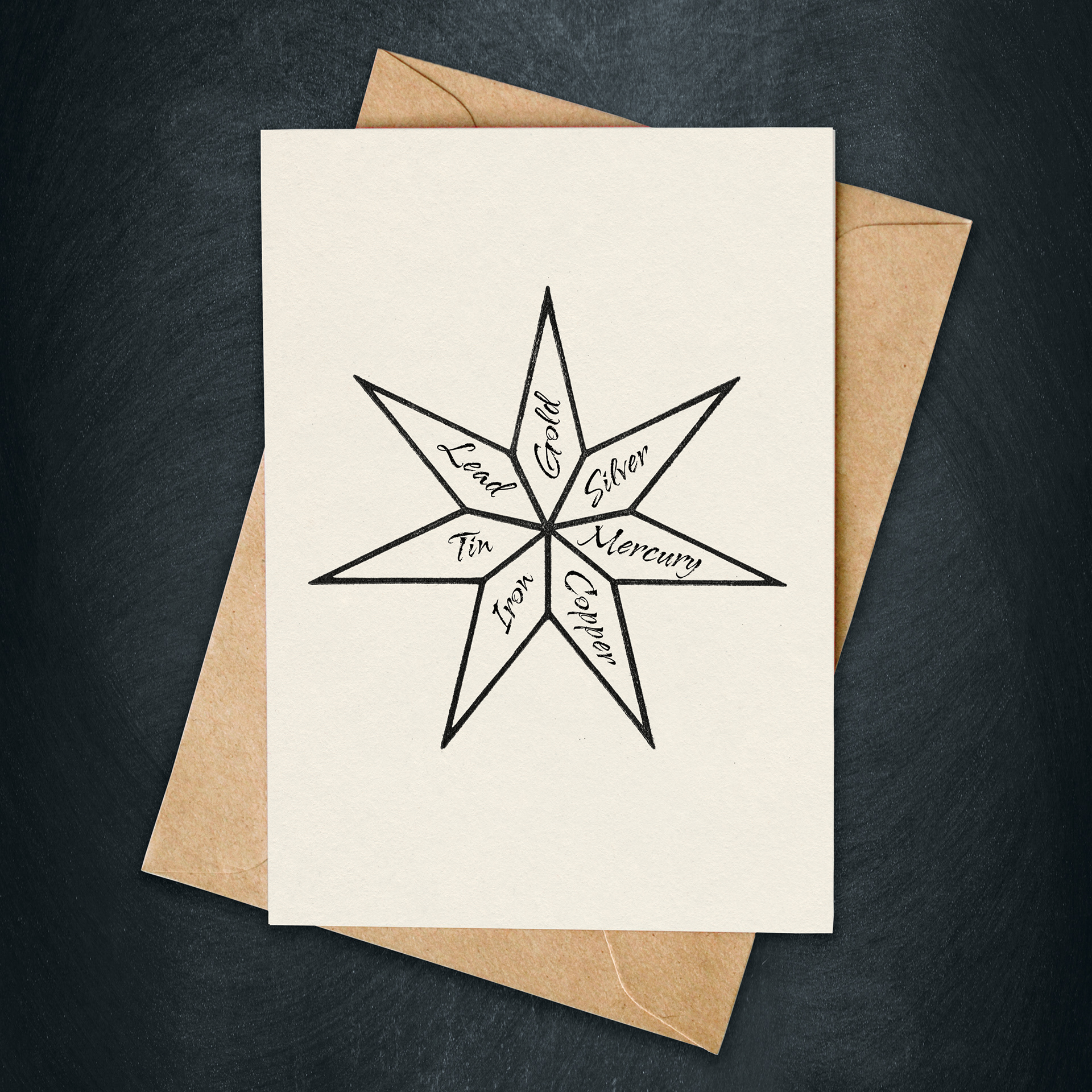 Alchemy Note Card
