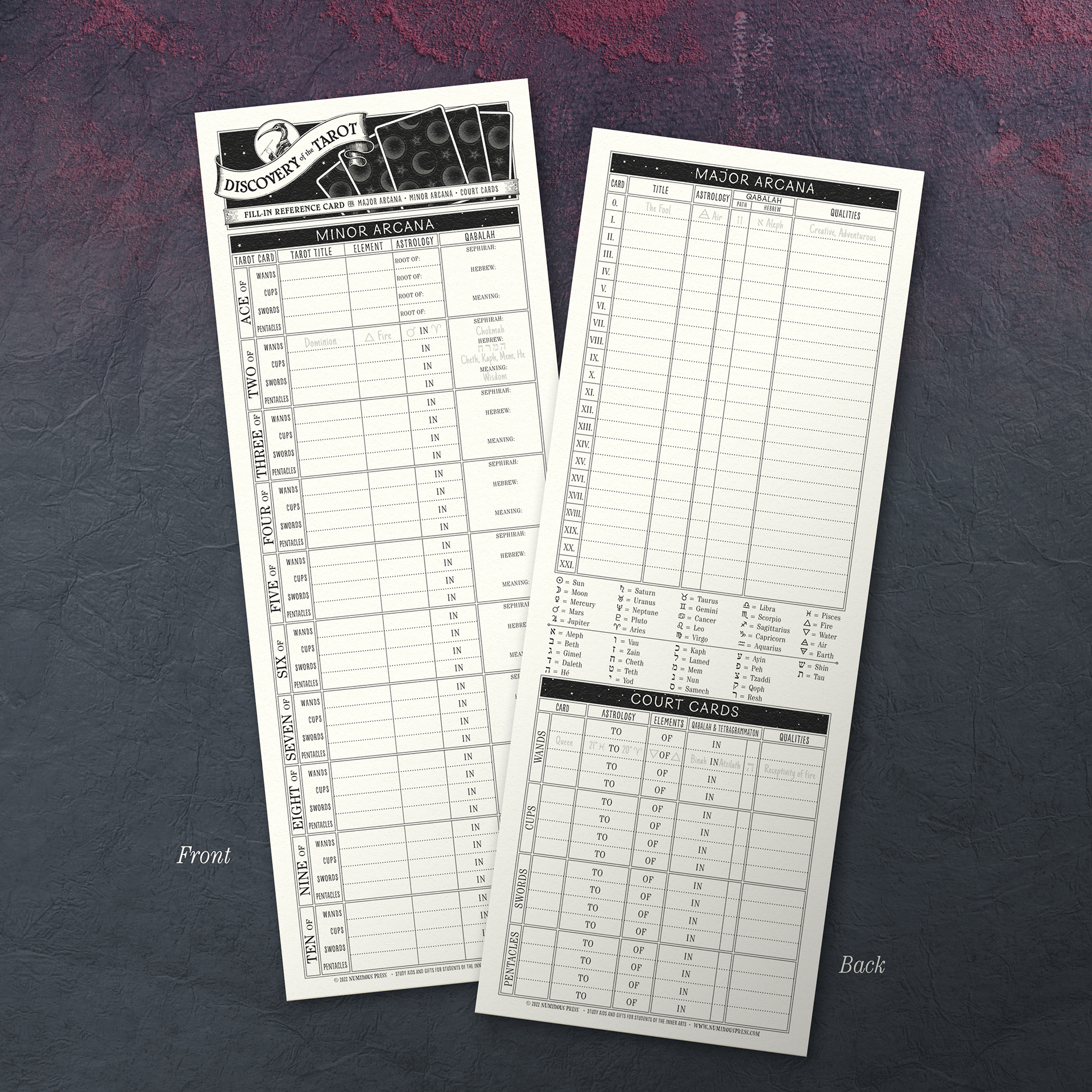 Tarot Discovery DIY Cheatsheet