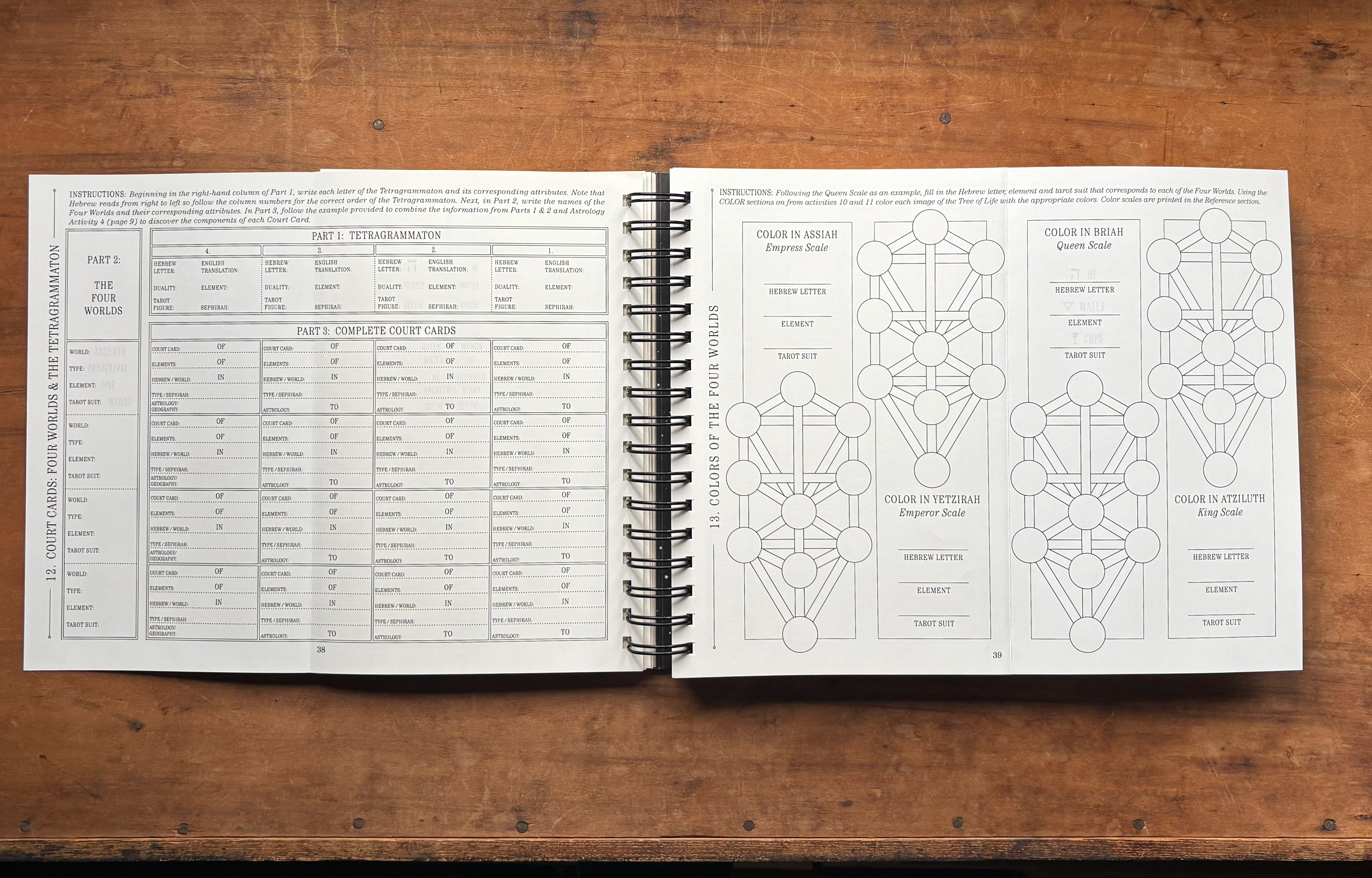 The Great Work Book Qabalistic activites for Court Card symbolism