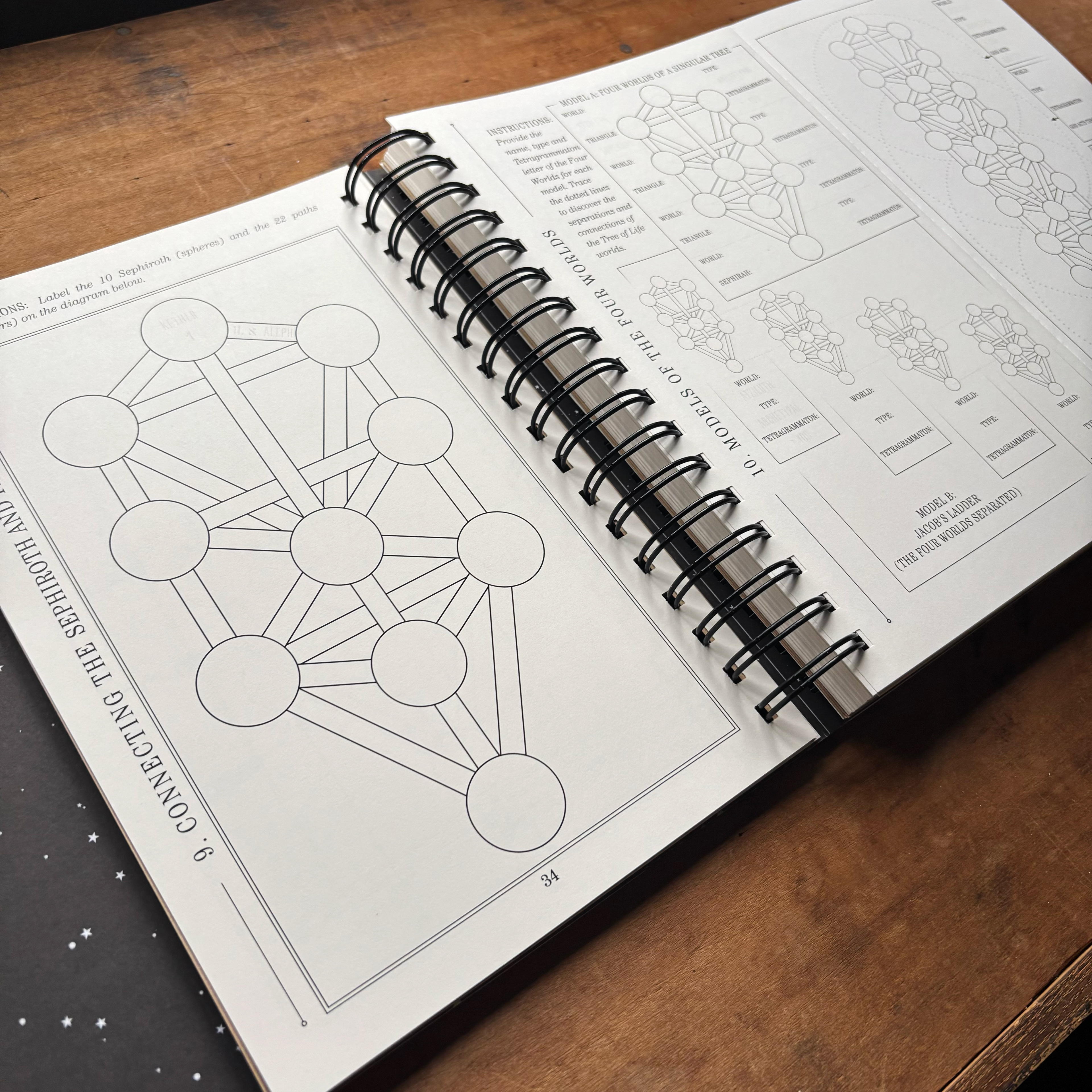 The Great Work Book Qabalah activity
