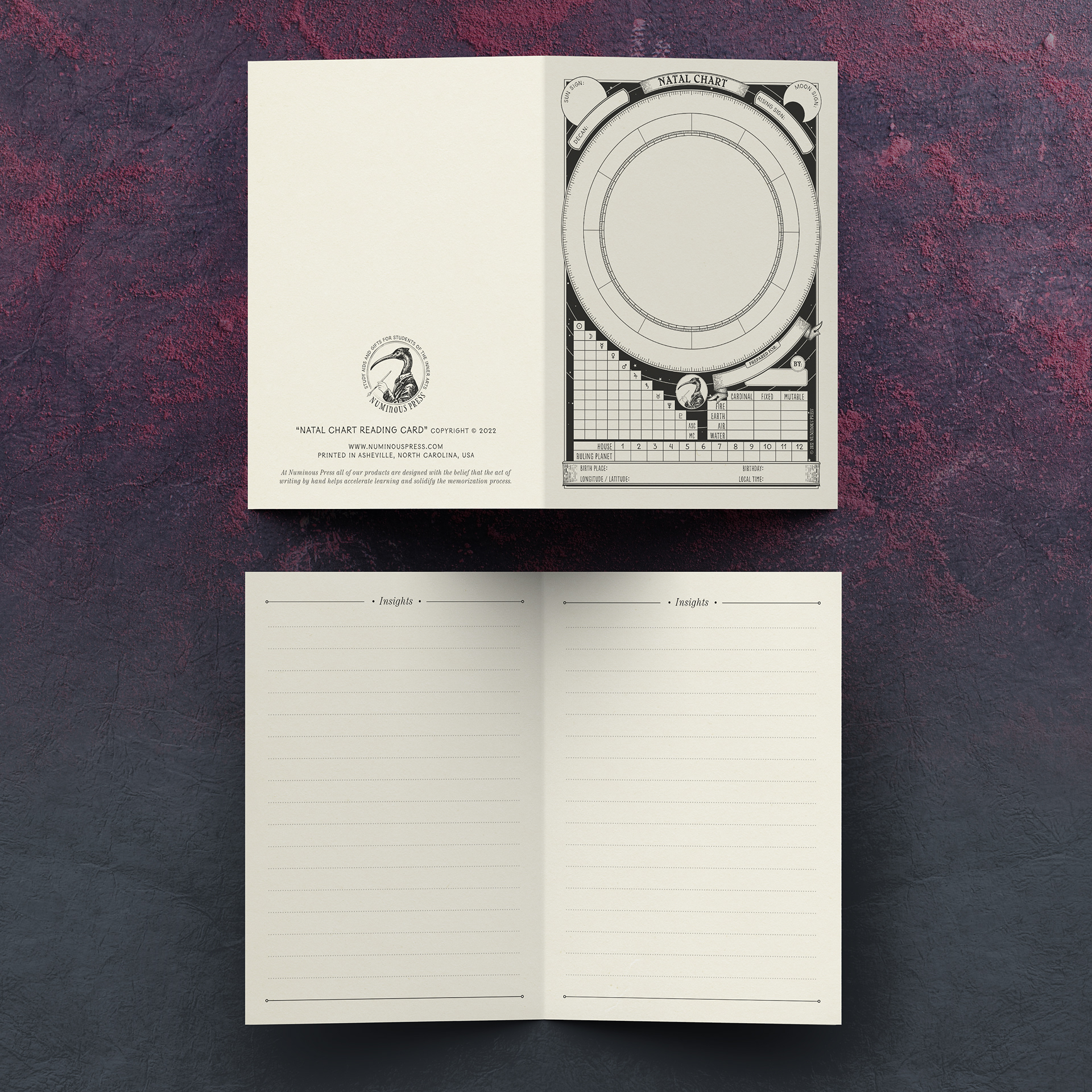 Natal Chart Greeting Card - Inside + Outside