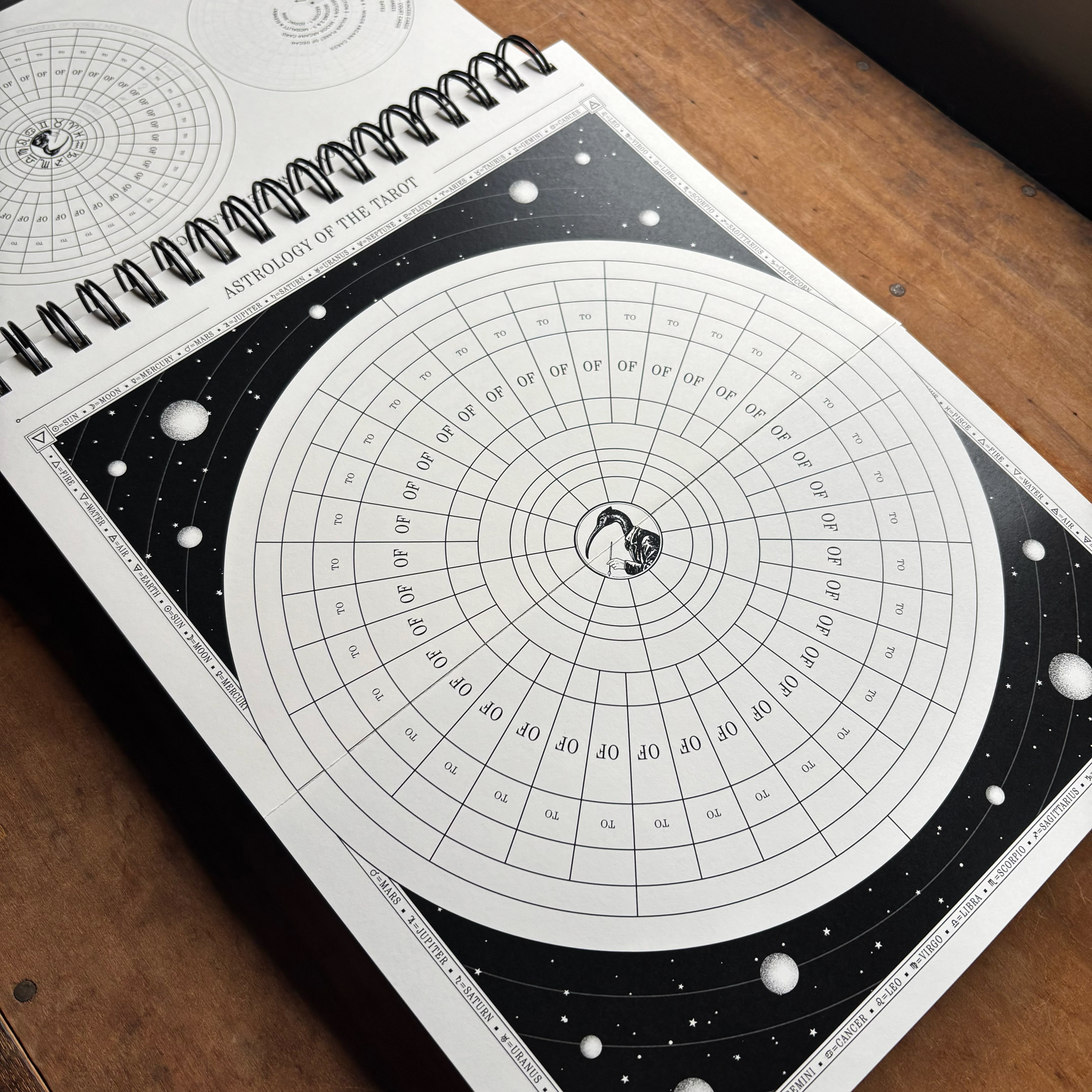The Great Work Book Astrology of the Tarot Wheel fold-out page
