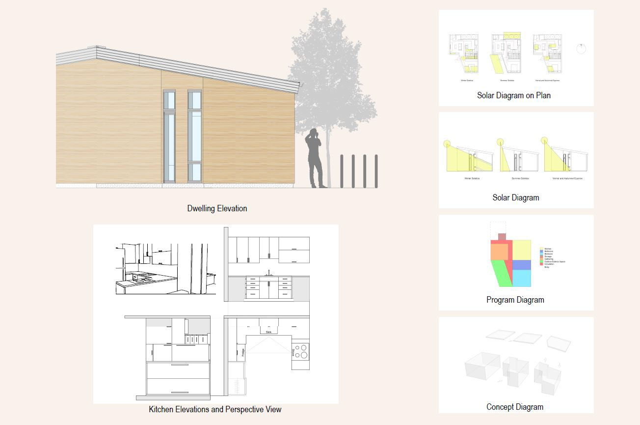 Exterior Elevations, Solar, Diagrams, Program and Form Diagrams and Kitchen Layout