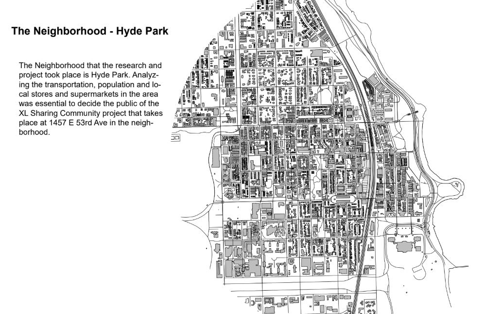 Hyde Park Neighborhood Research